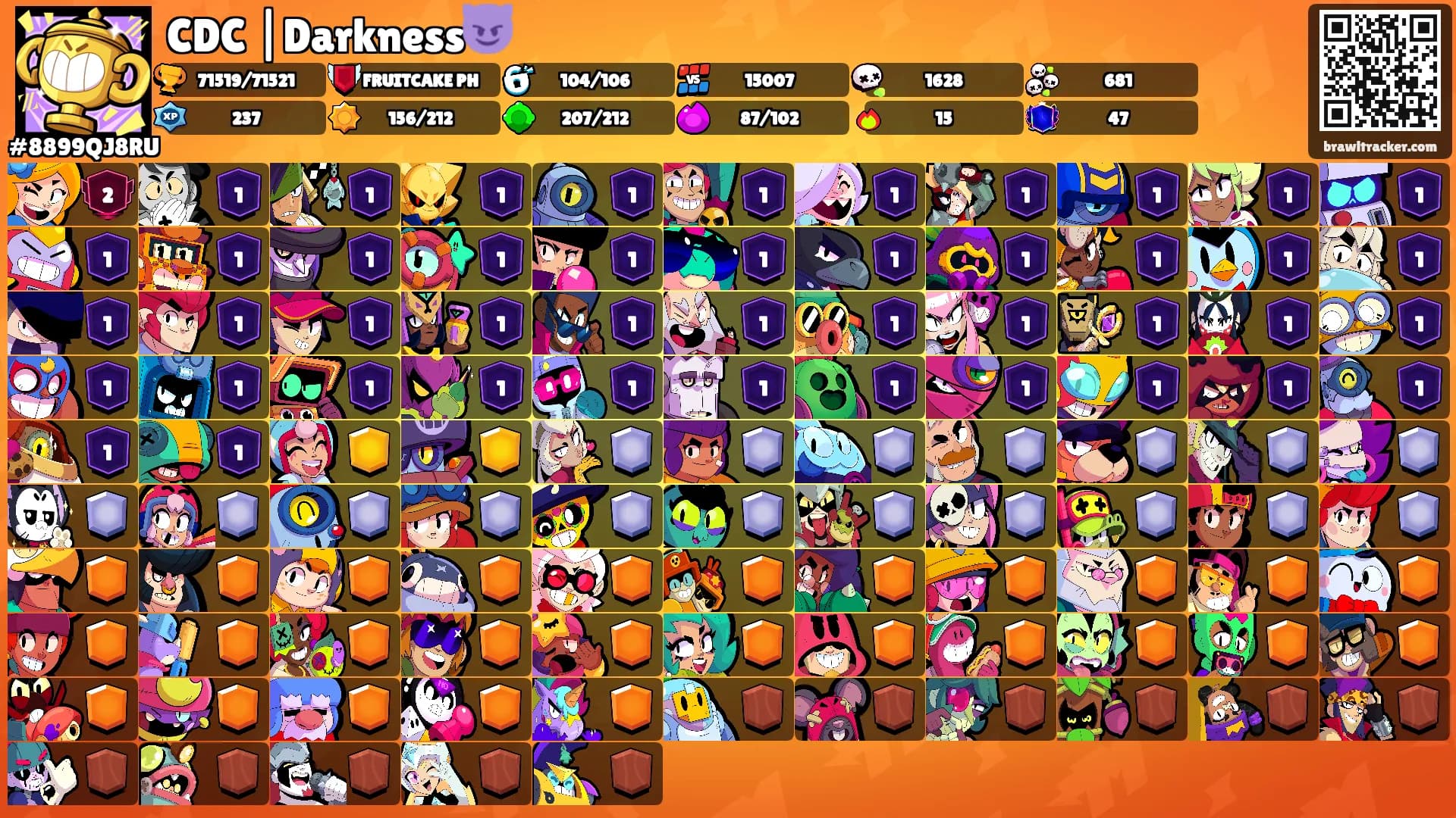CDC |Darkness😈's Ranks