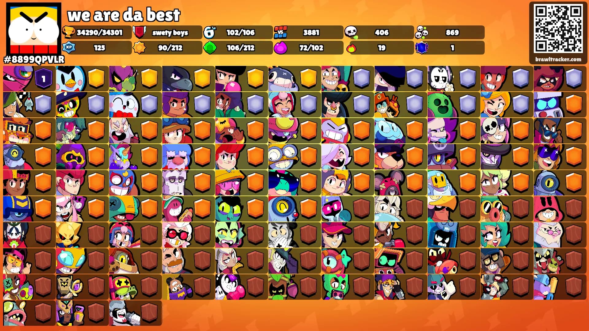 we are da best's Ranks