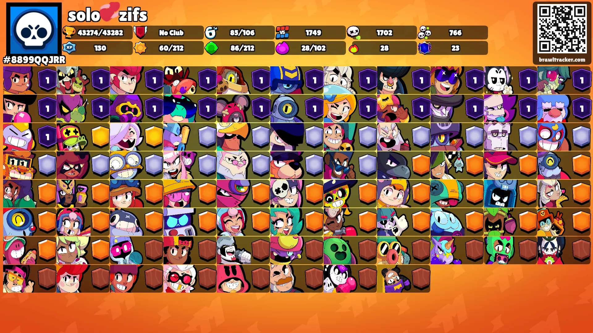 solo💞zifs's Ranks