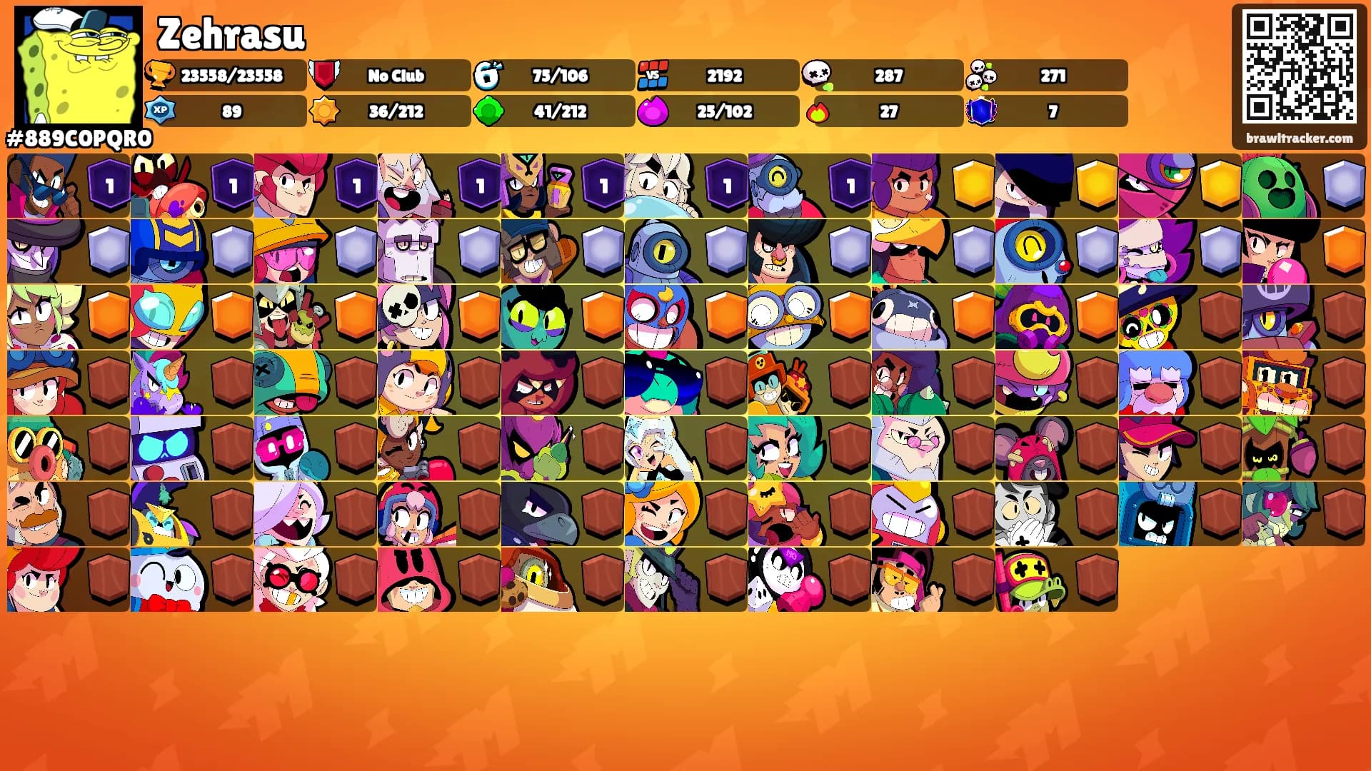 Zehrasu's Ranks