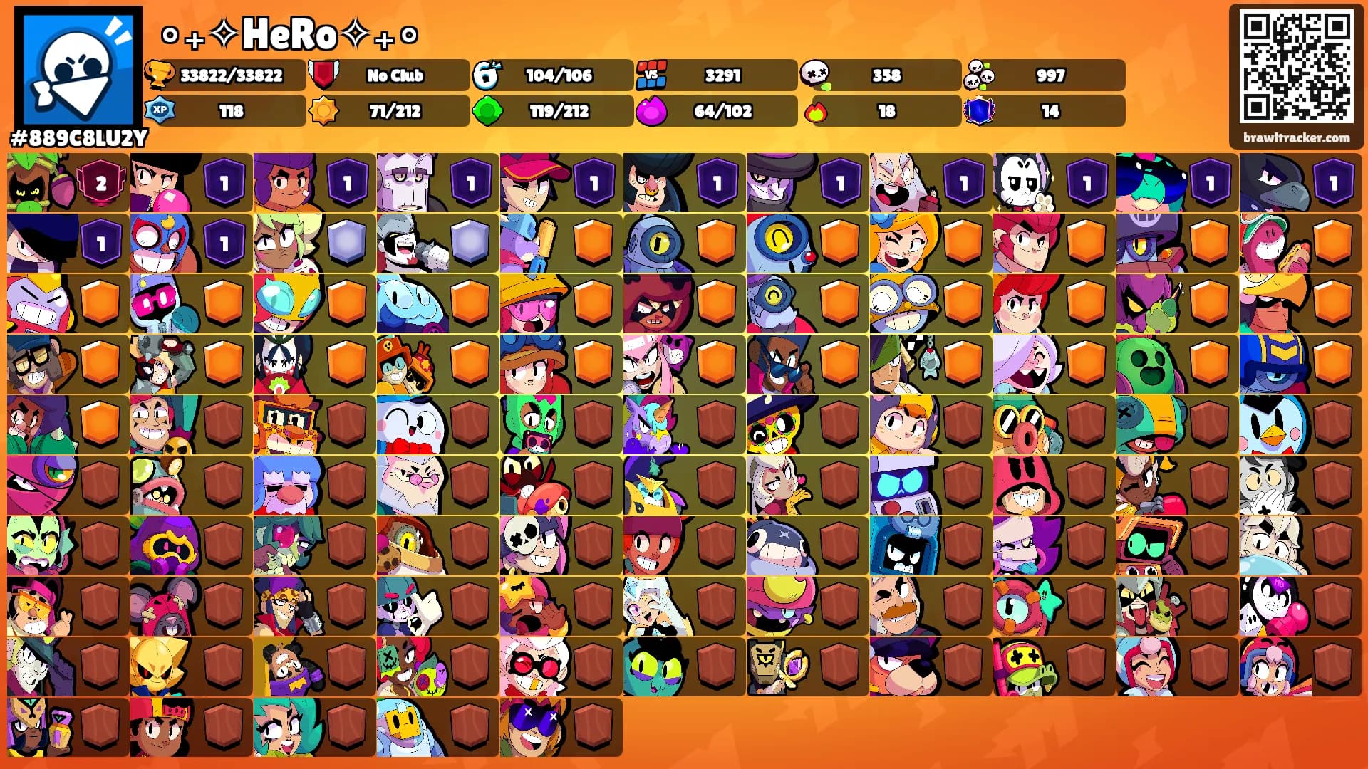 ∘₊✧HeRo✧₊∘'s Ranks