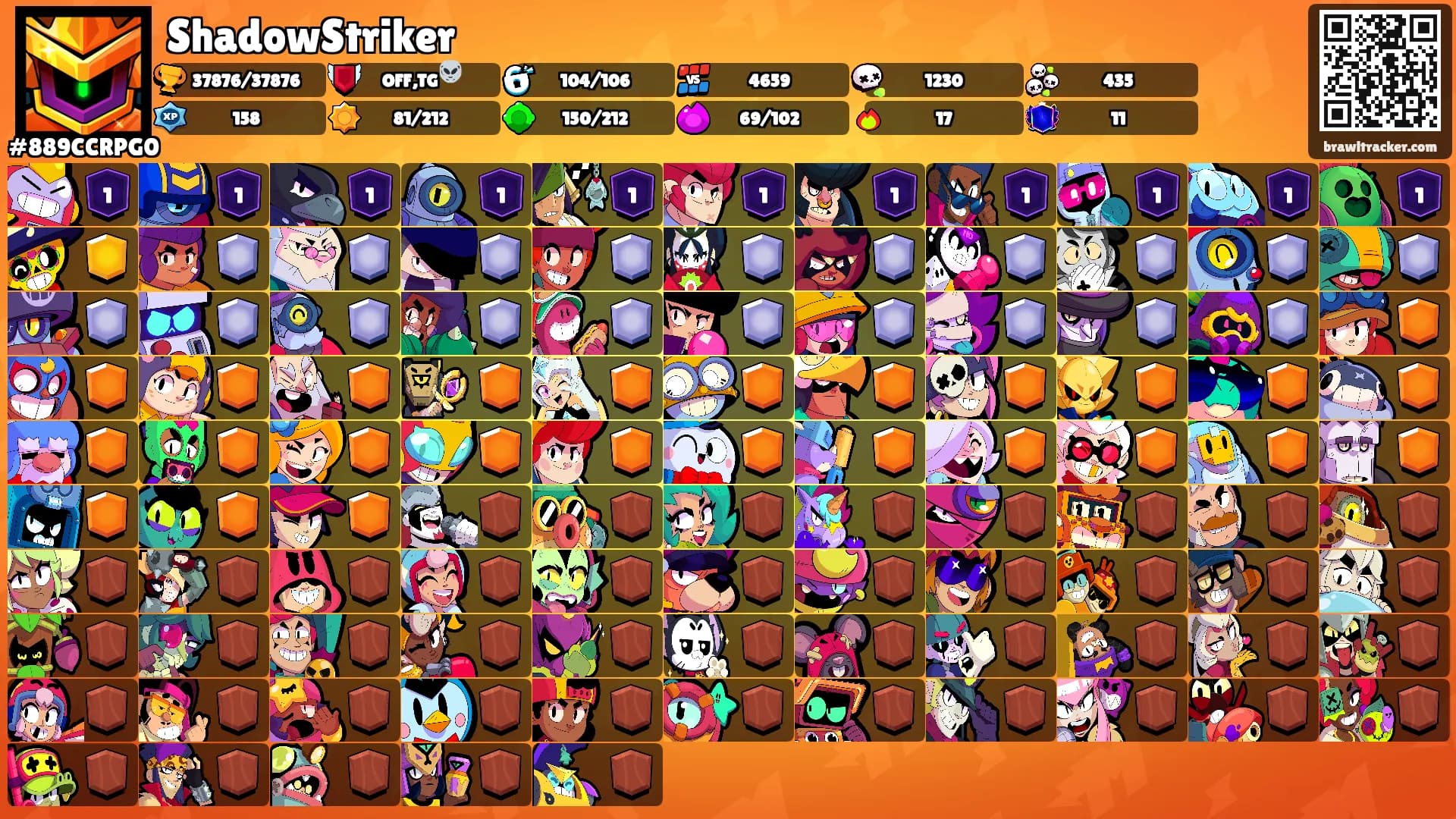 ShadowStriker's Ranks
