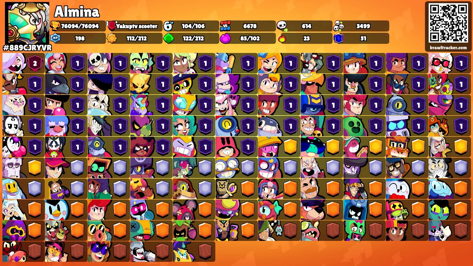Almina's Ranks