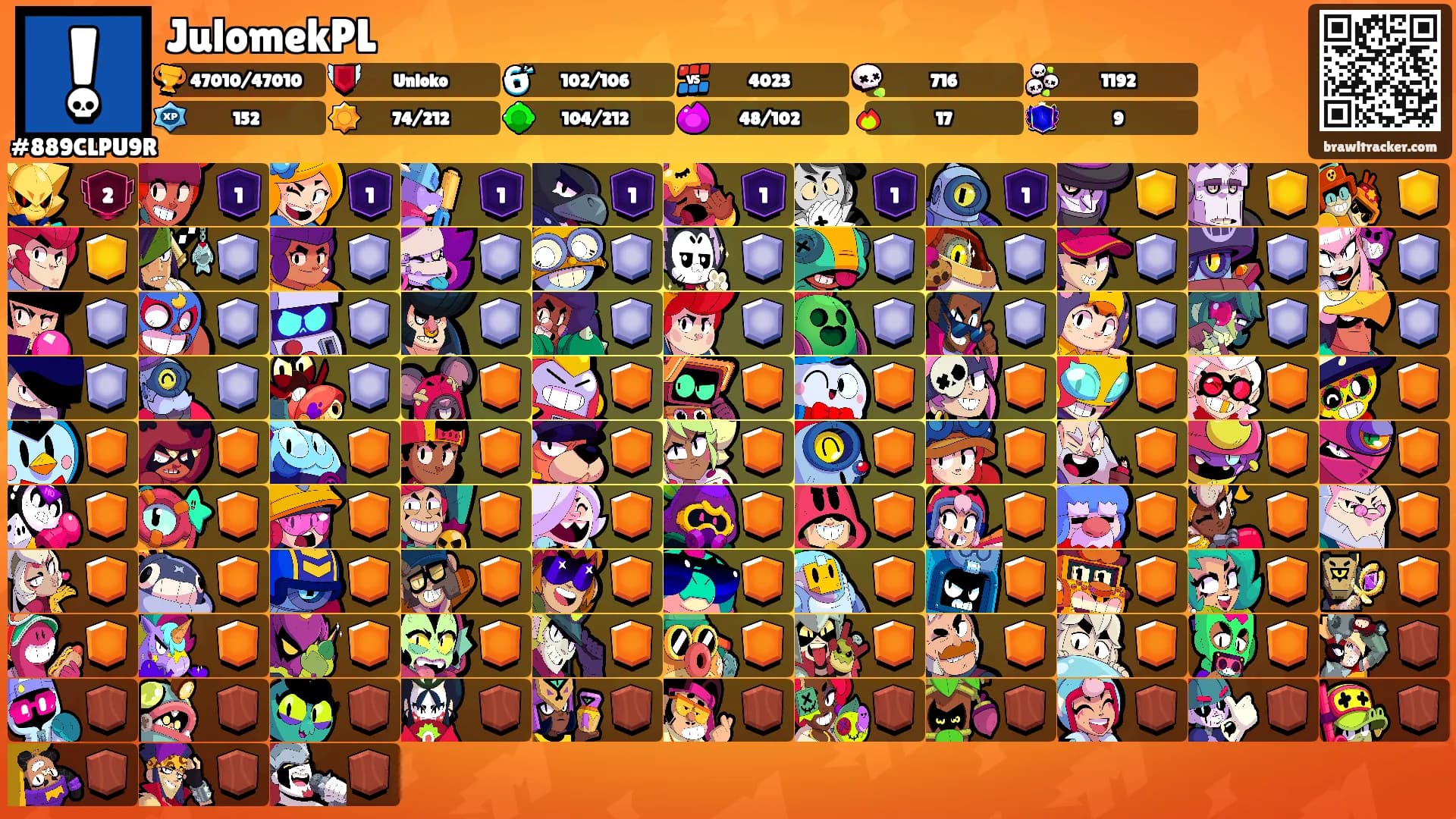 JulomekPL's Ranks