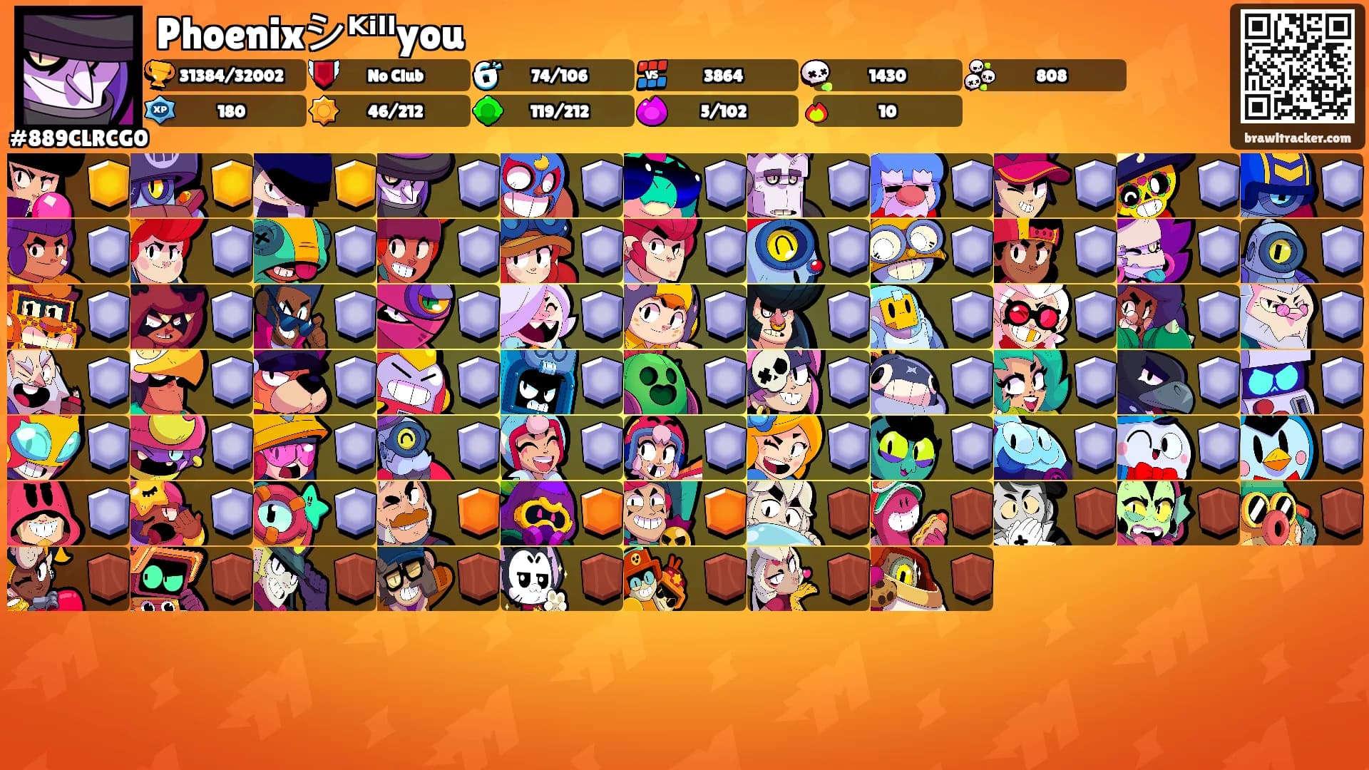 Phoenixシᴷⁱˡˡyou's Ranks