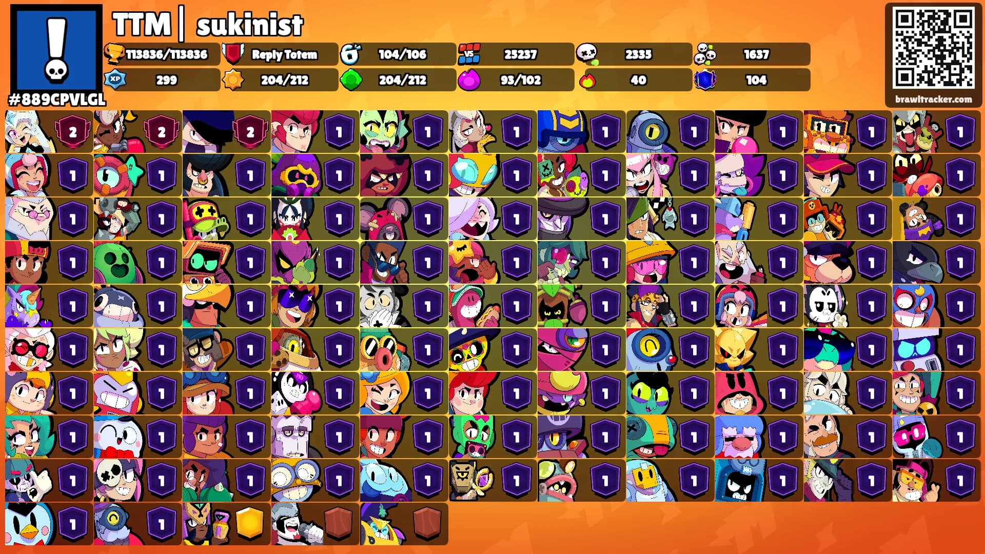 TTM| sukinist's Ranks