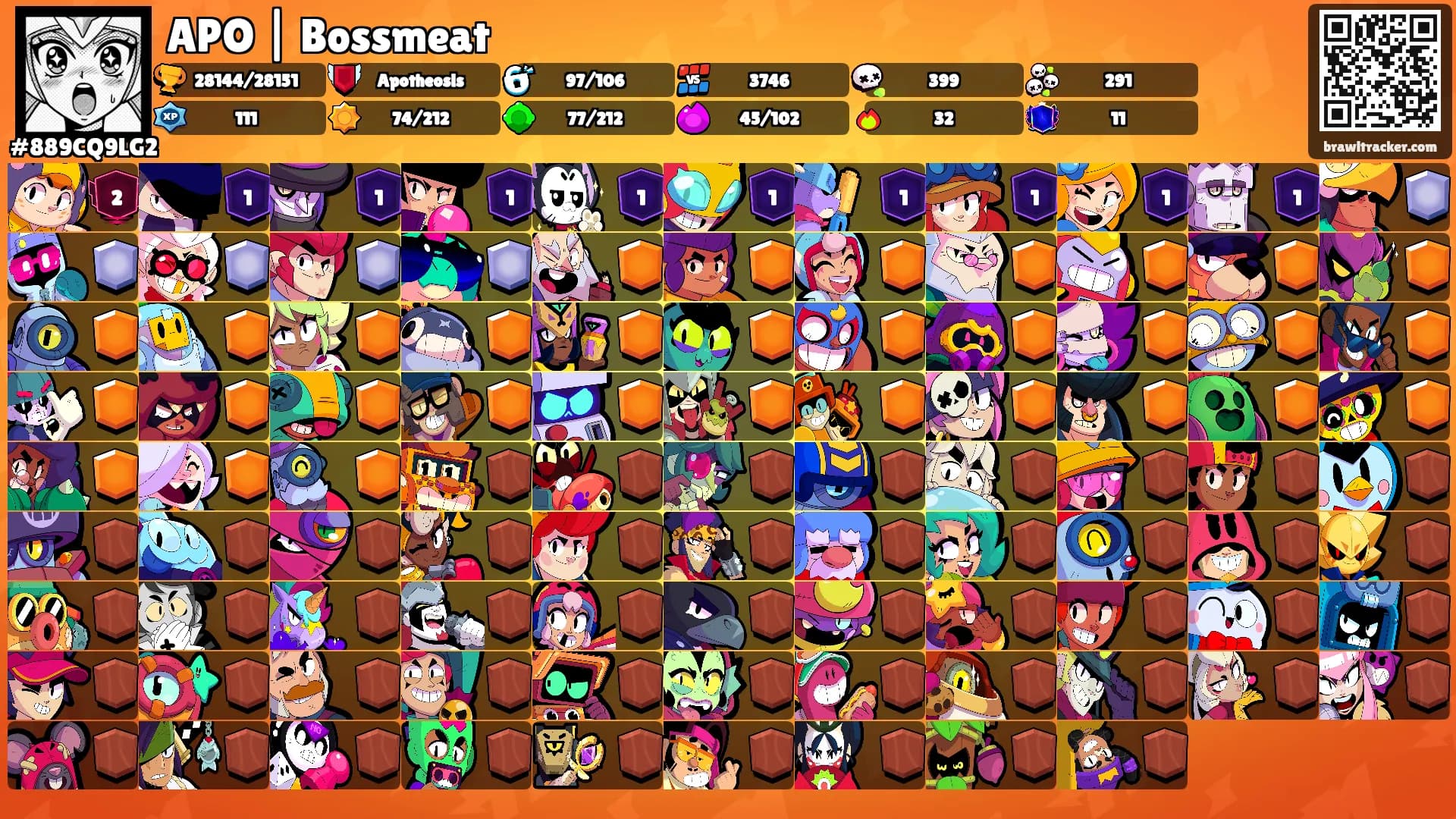APO | Bossmeat's Ranks
