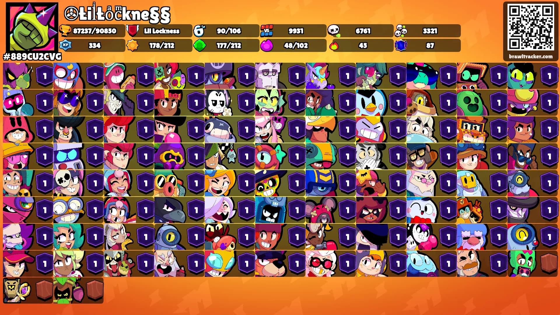 ✇ŁilͥŁoͣcͫkne§§'s Ranks