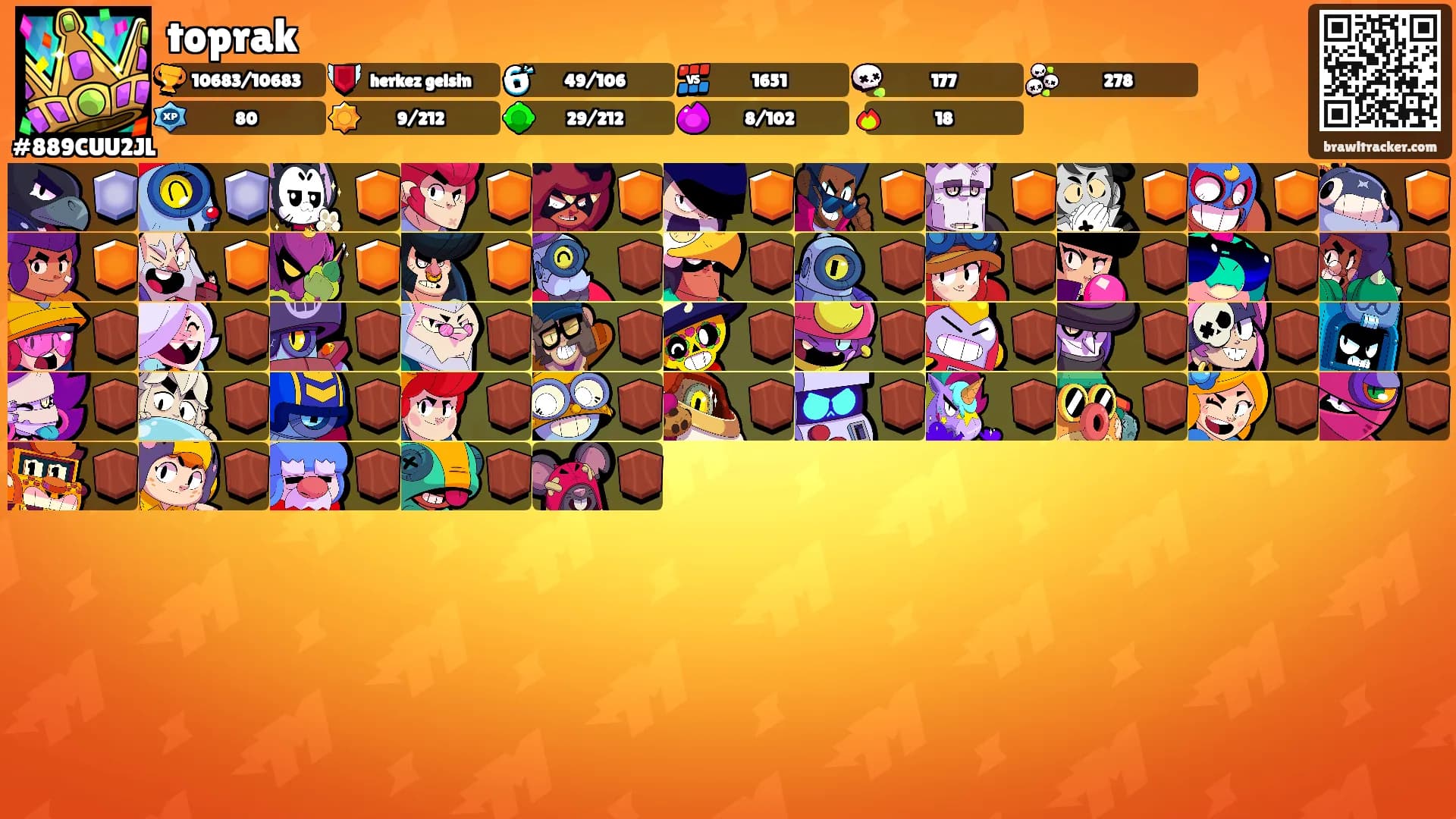 toprak's Ranks