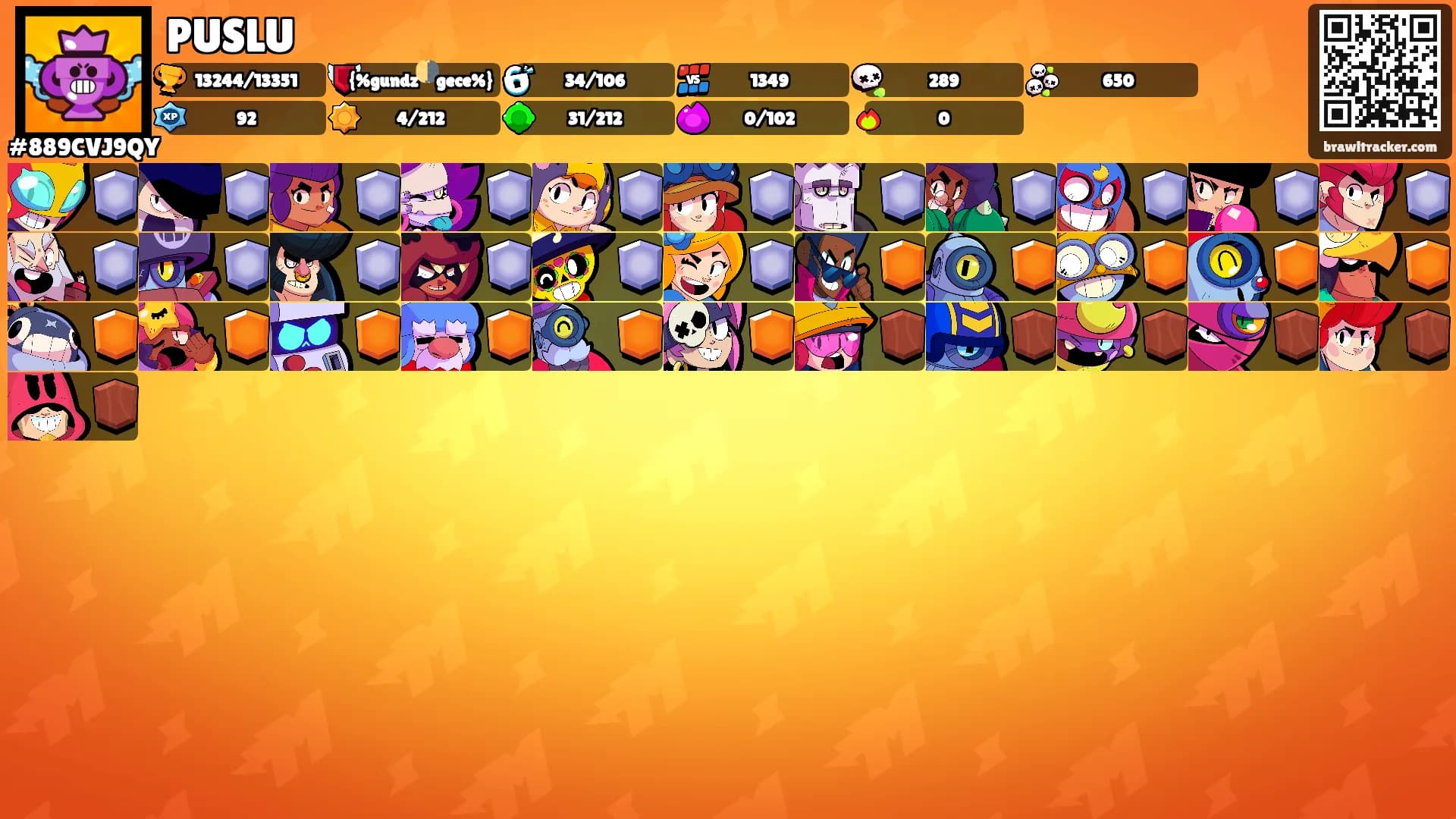 PUSLU's Ranks