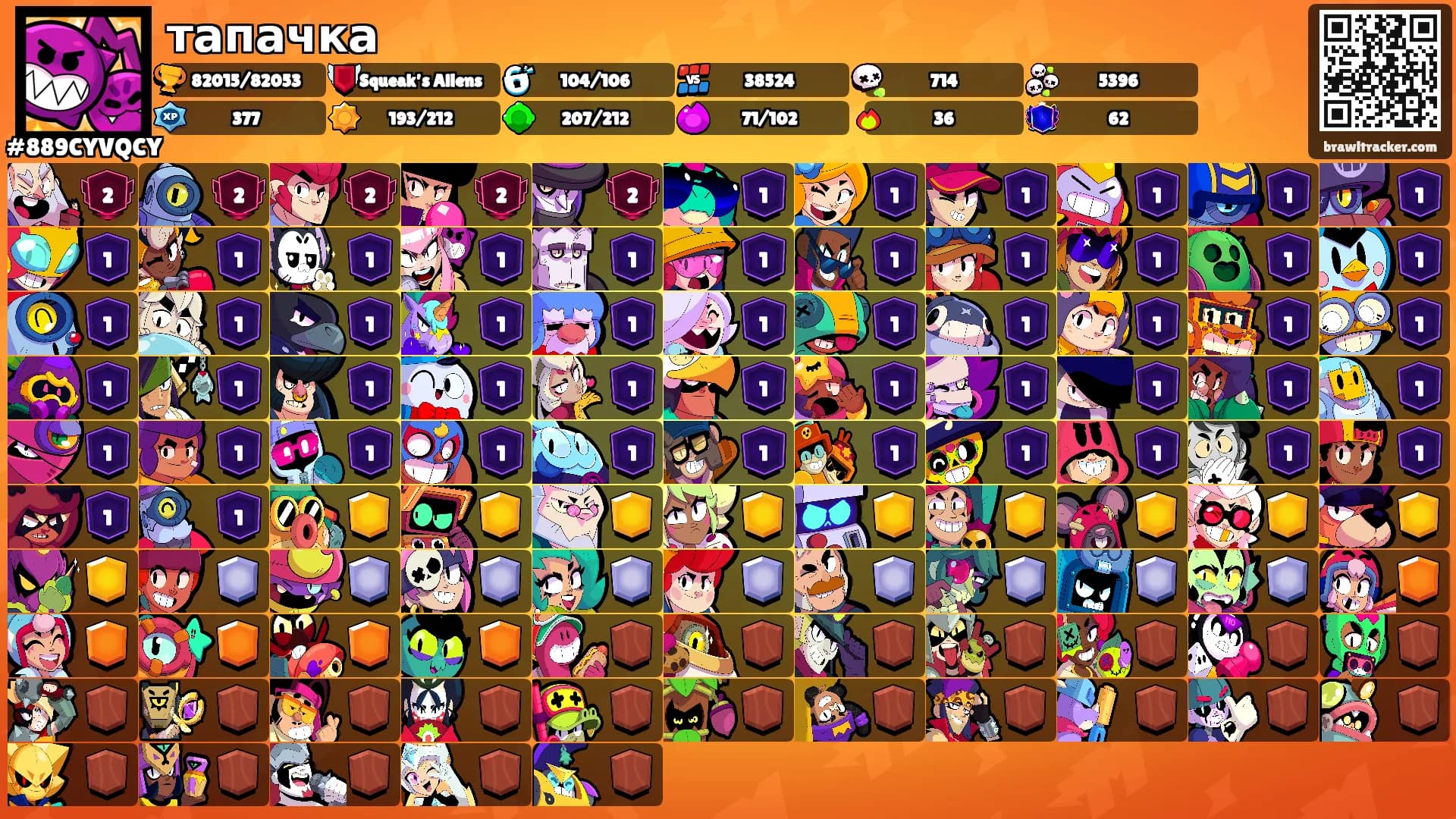 тапачка's Ranks