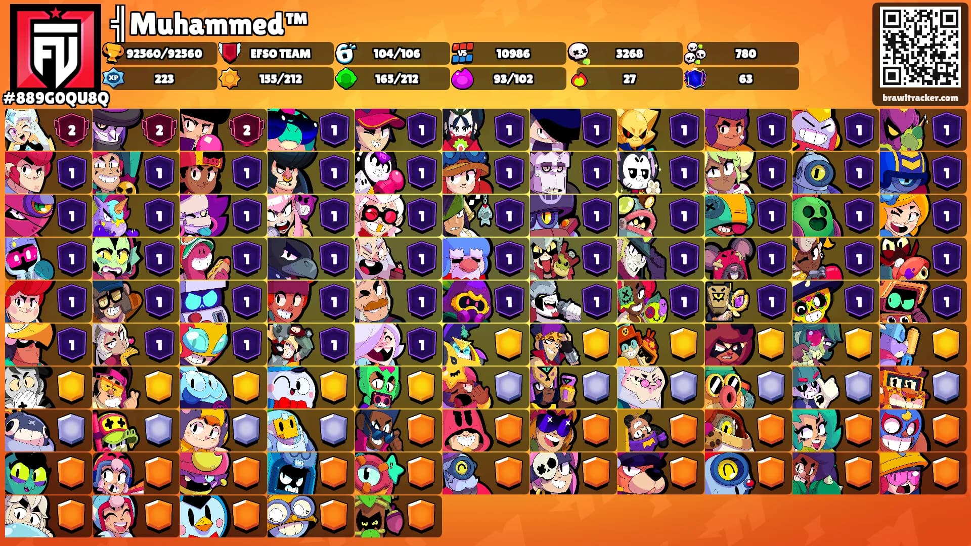 ╣Muhammed™'s Ranks