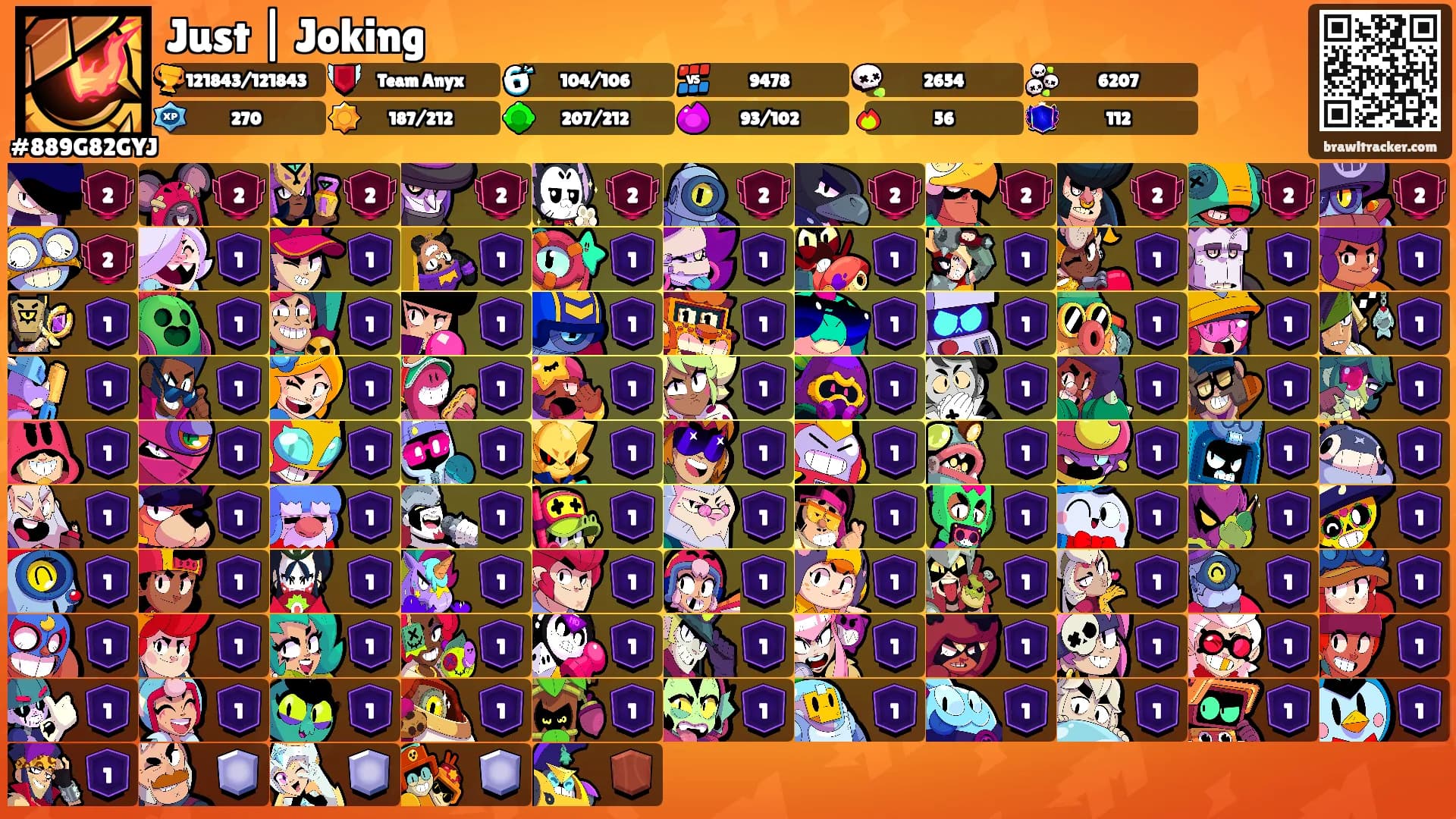Just | Joking's Ranks