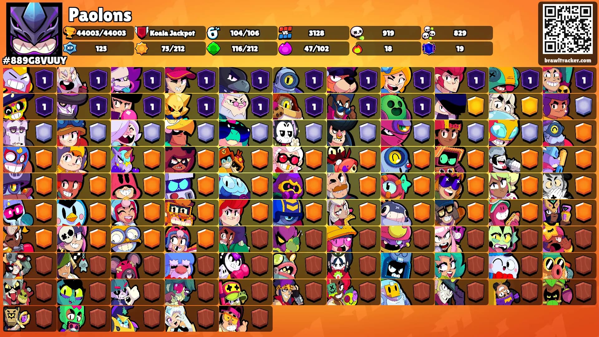 Paolons's Ranks