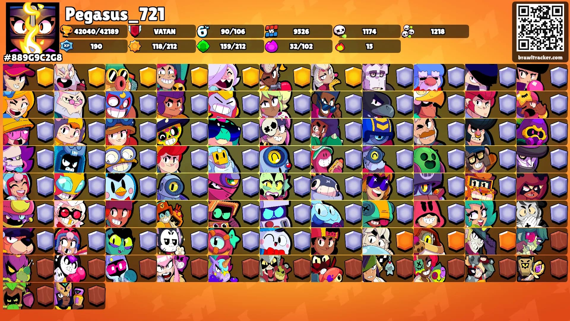 Pegasus_721's Ranks