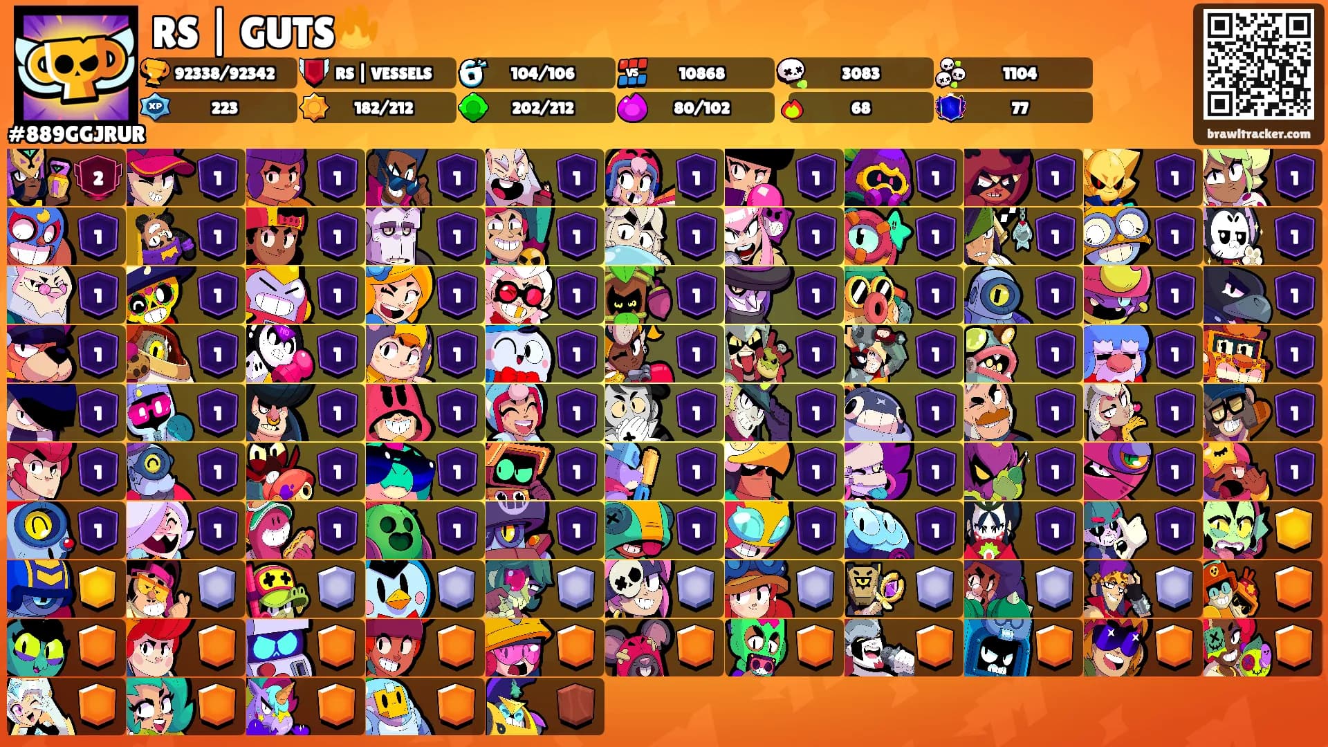 RS | GUTS🔥's Ranks
