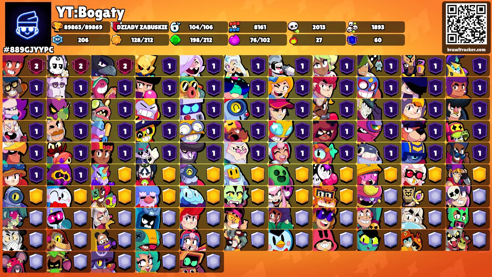 YT:Bogaty's Ranks