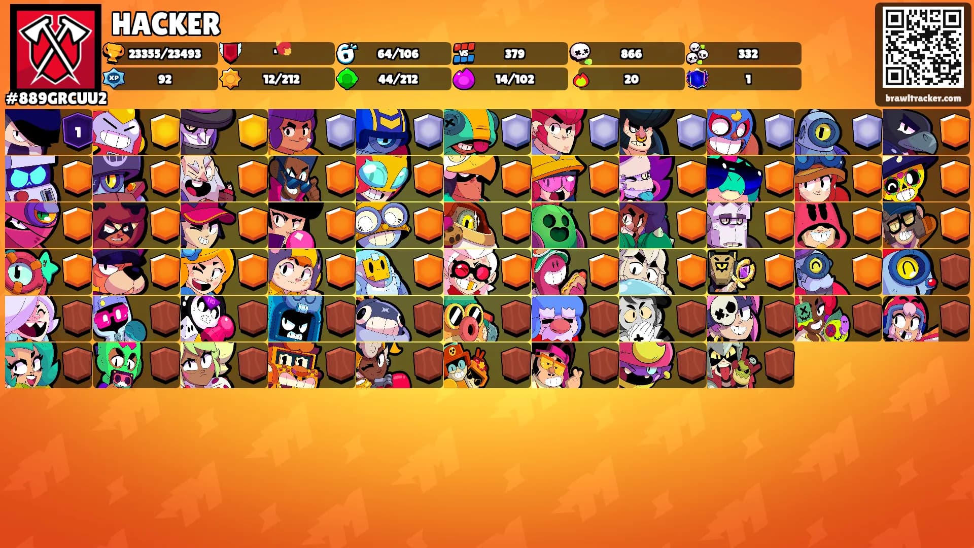 HACKER's Ranks