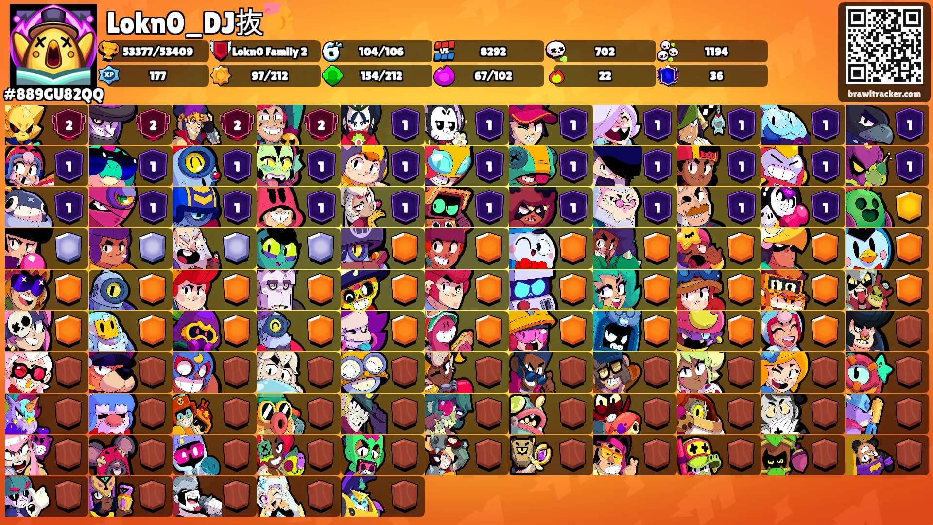 Lokn0_DJ抜🍤's Ranks