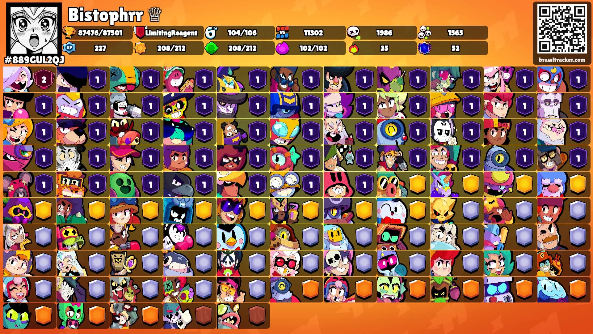 Bistophrr ♕'s Ranks