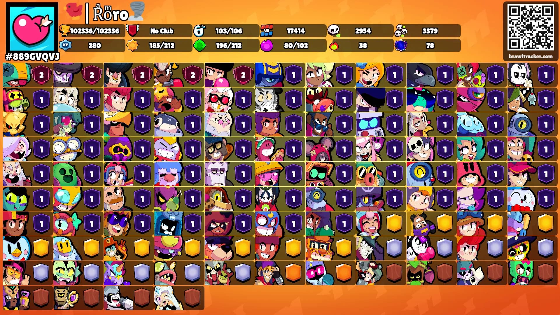 🐦|Rͣoͫro🌪️'s Ranks