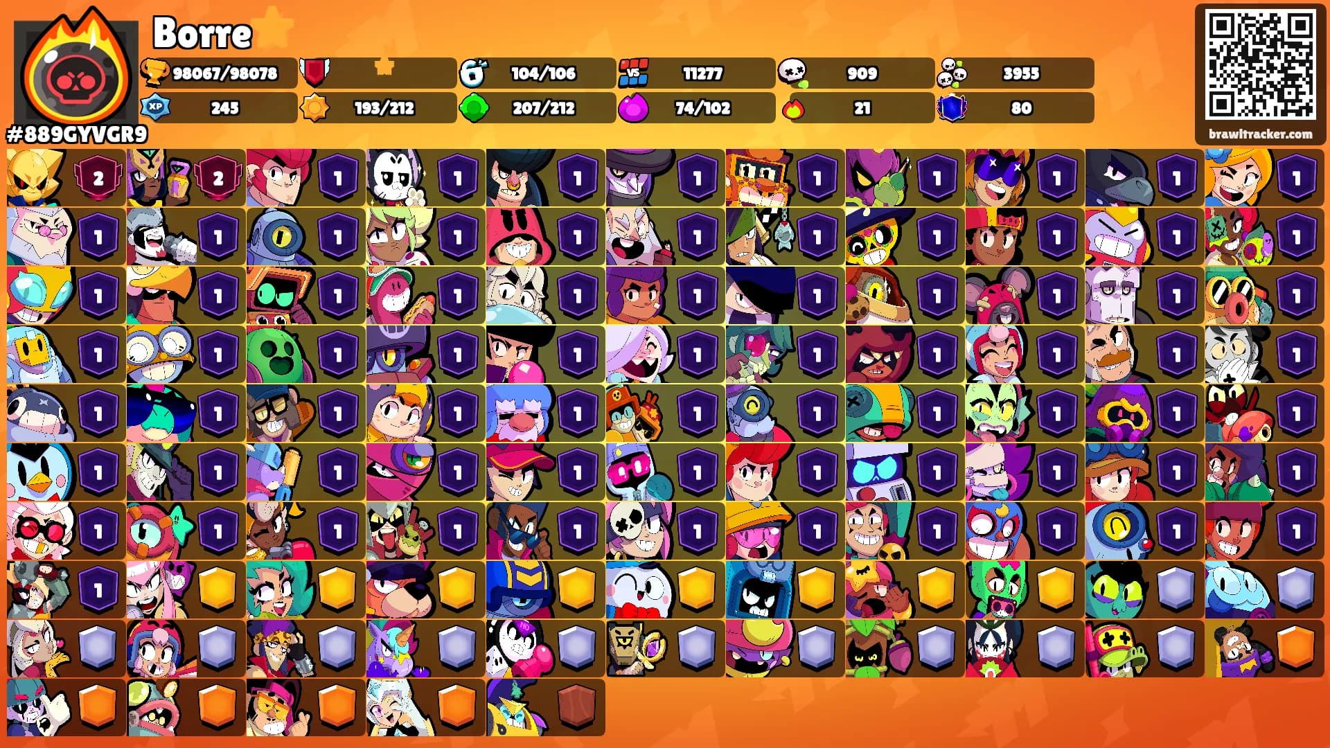 Borre⭐'s Ranks