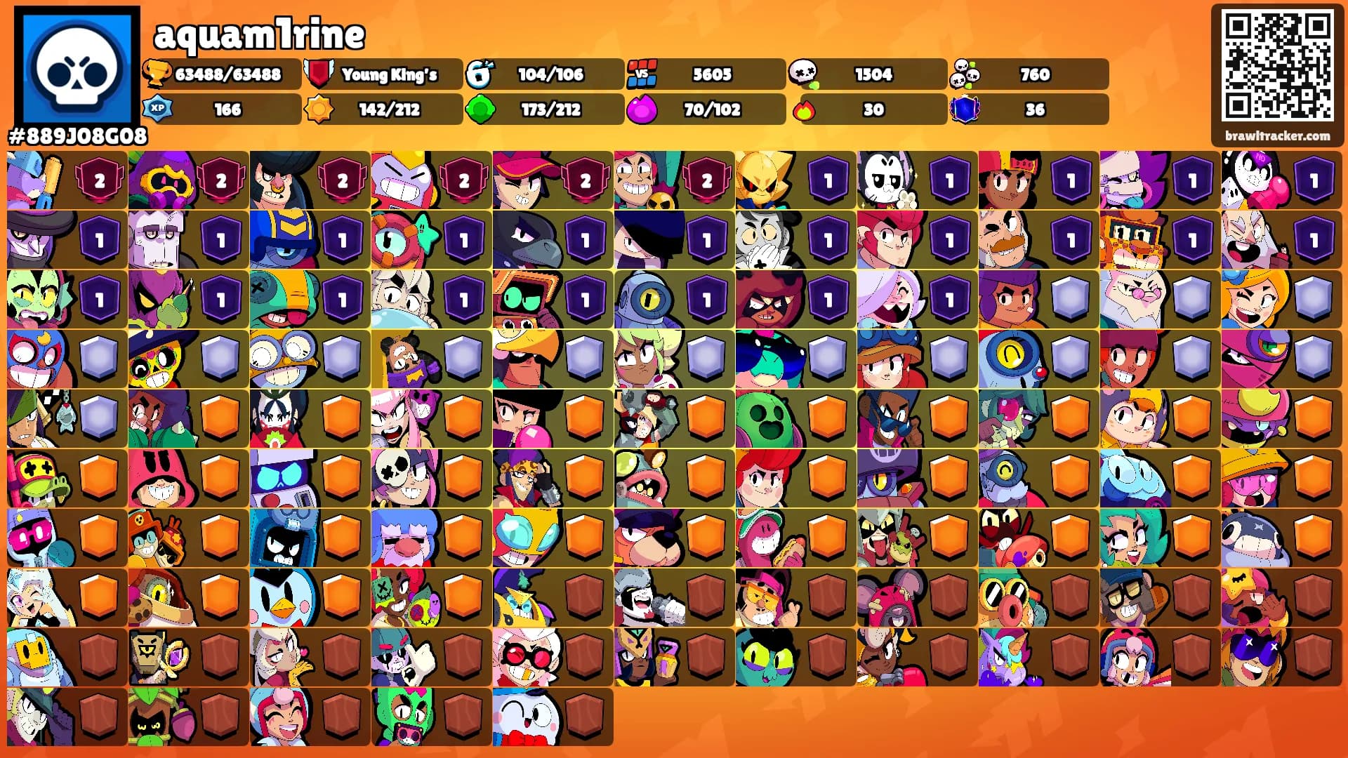 aquam1rine's Ranks