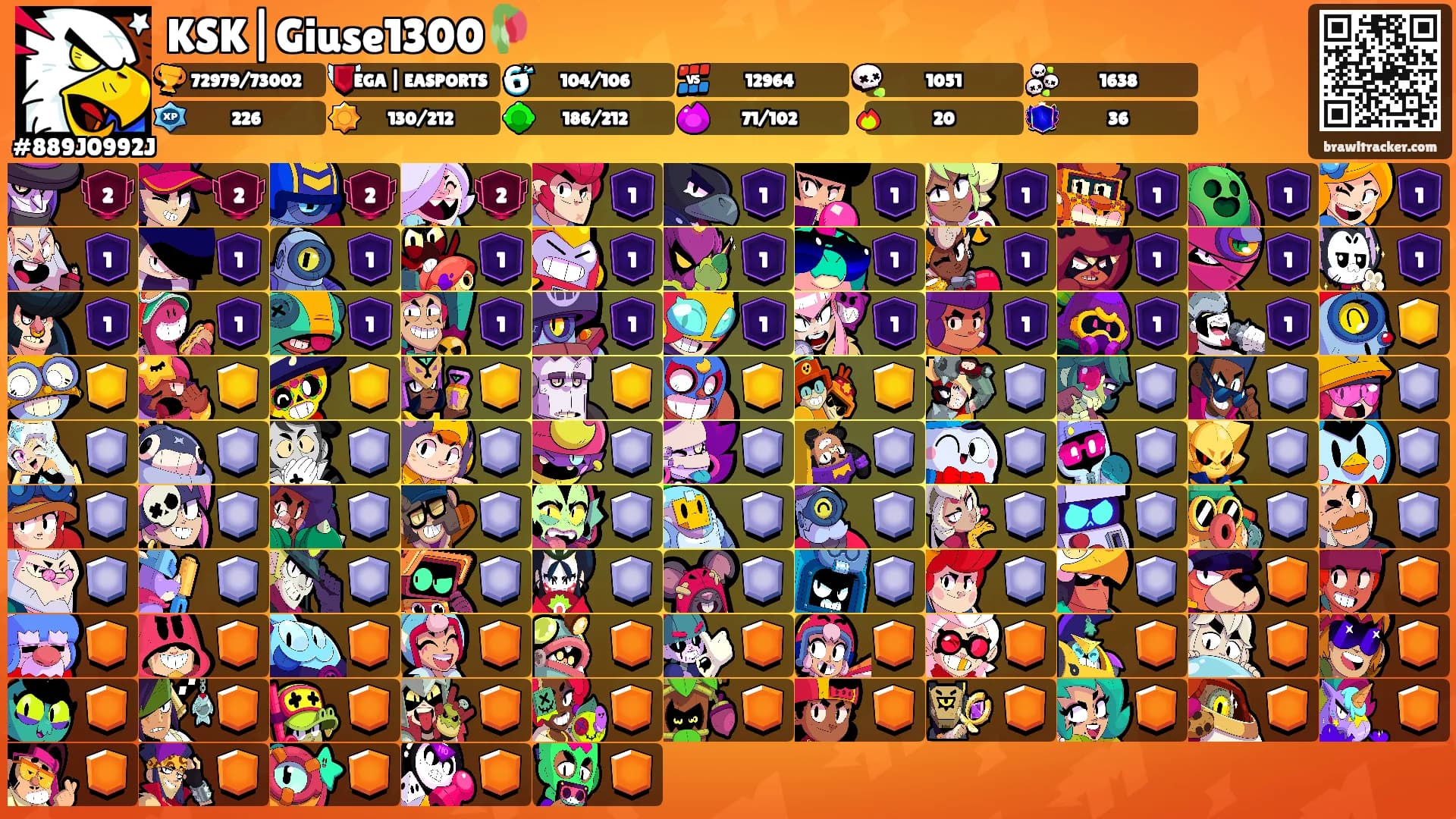 KSK|Giuse1300🥀's Ranks