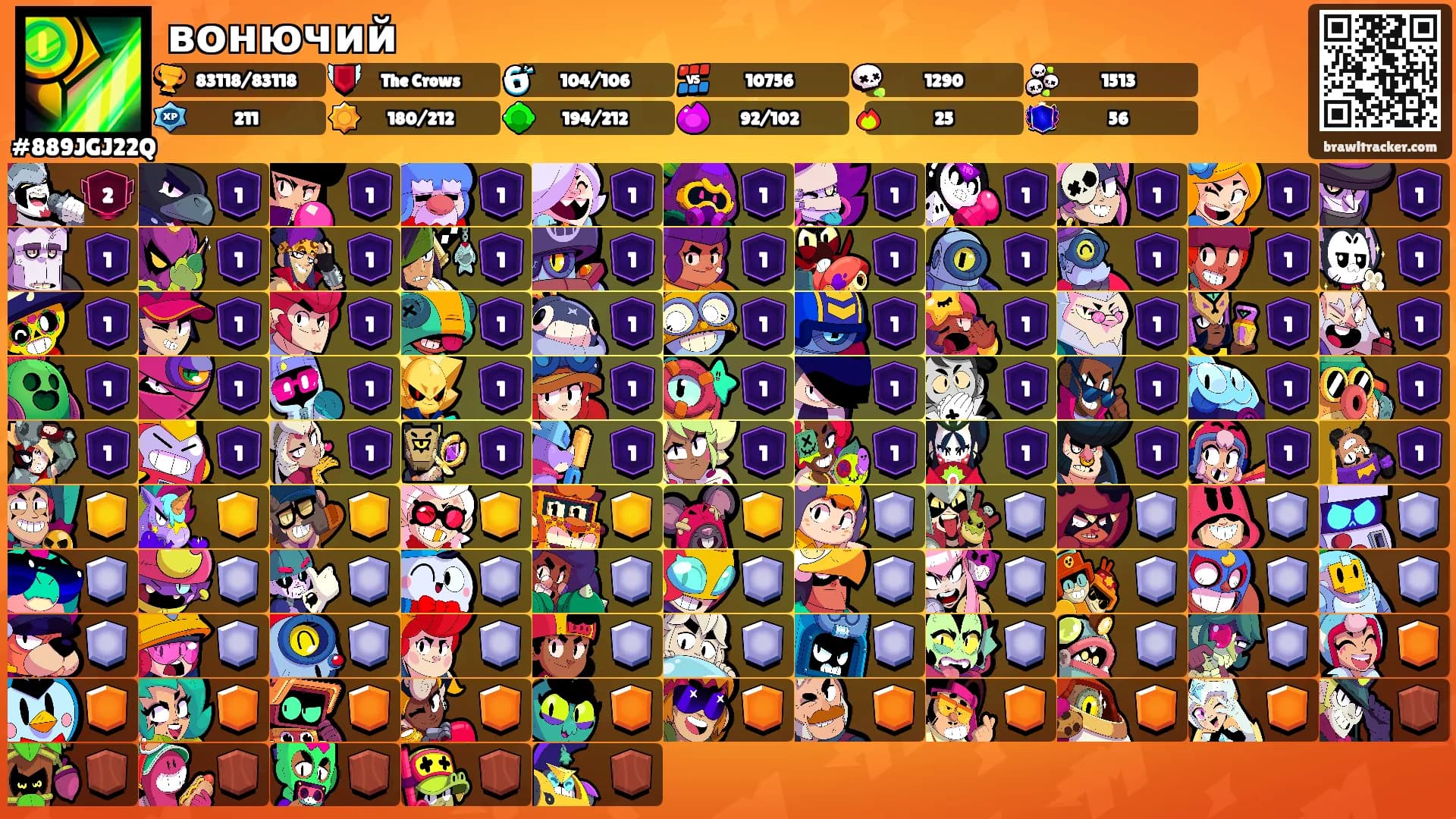 вонючий's Ranks