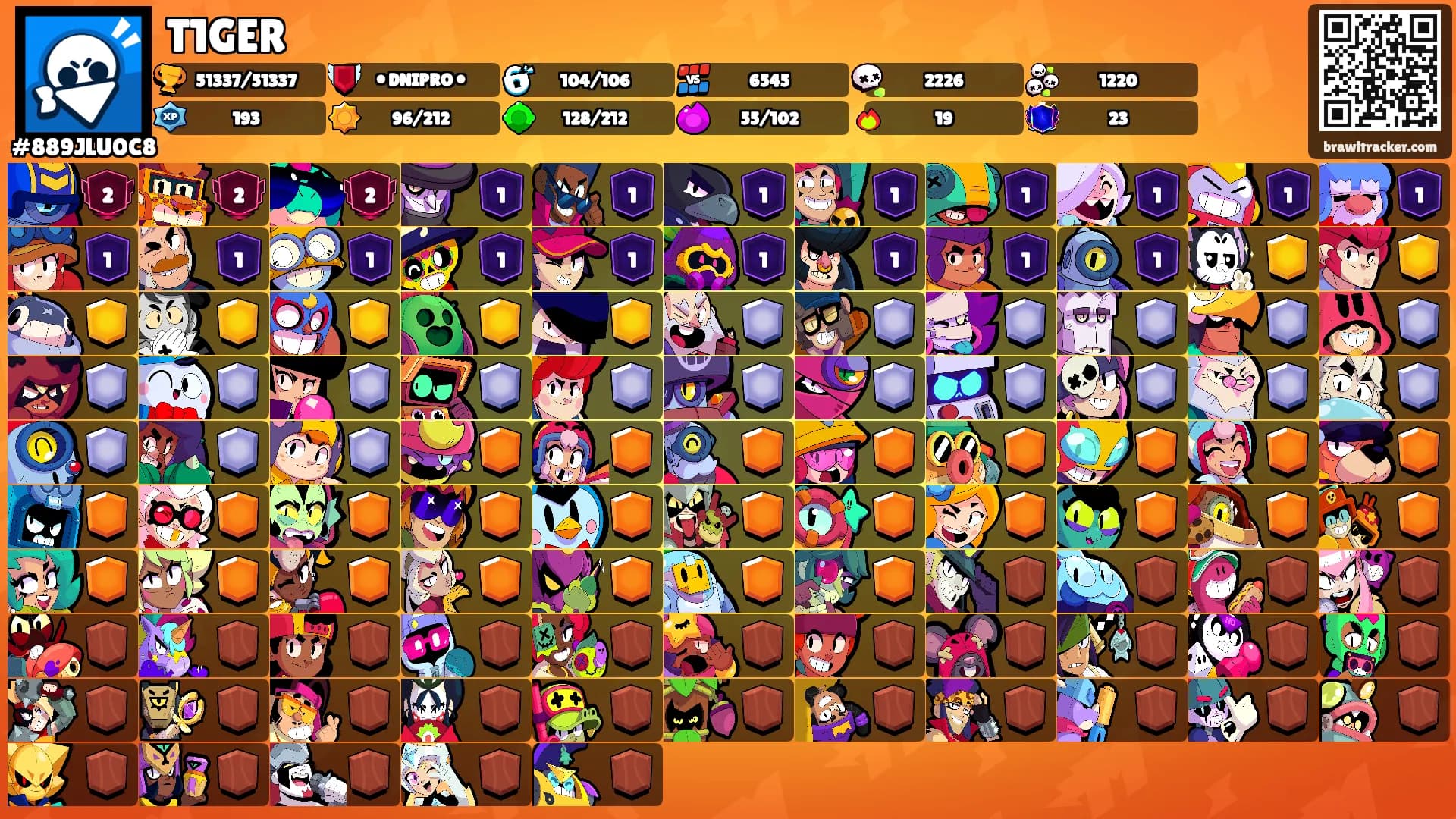 T1GER's Ranks