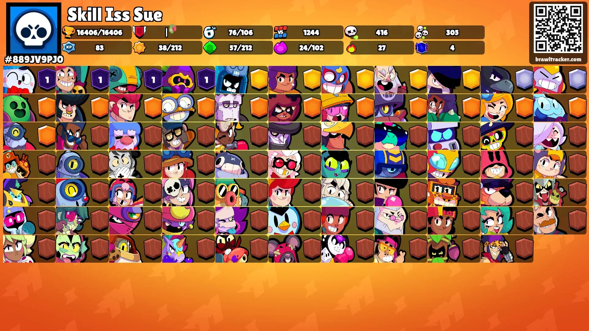 Skill Iss Sue's Ranks