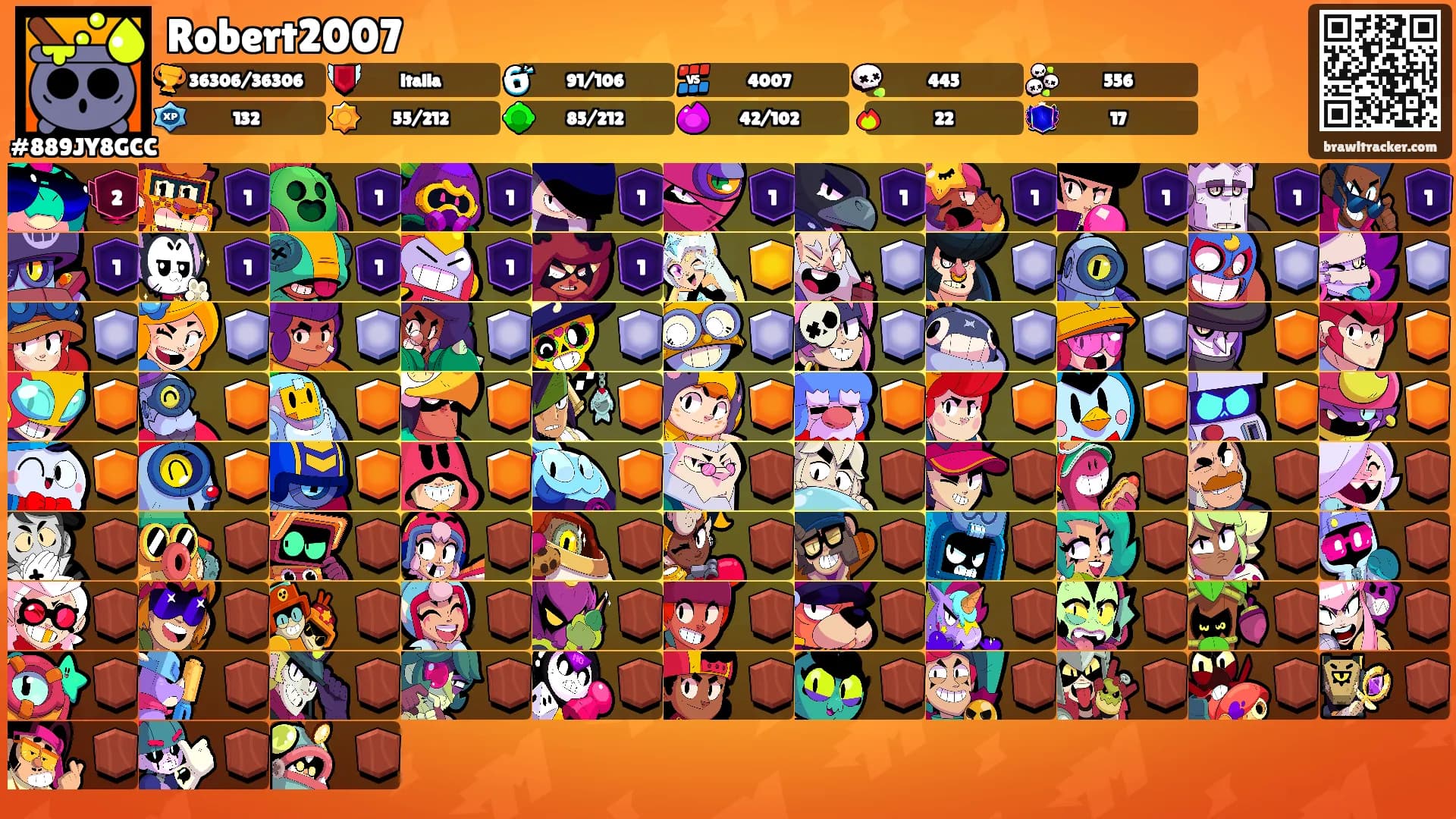 Robert2007's Ranks
