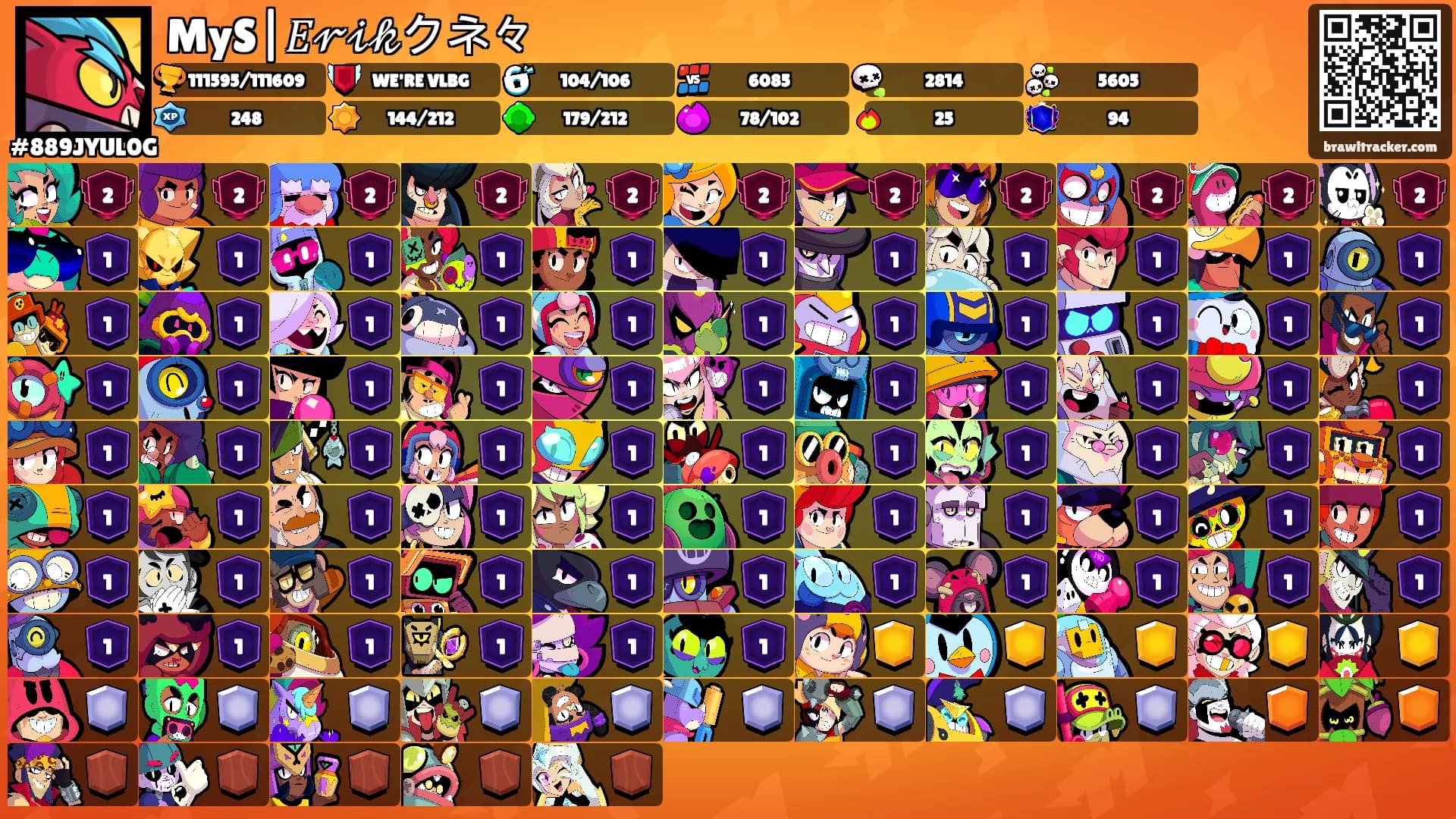 MyS|𝐸𝓇𝒾𝓀クネ々's Ranks
