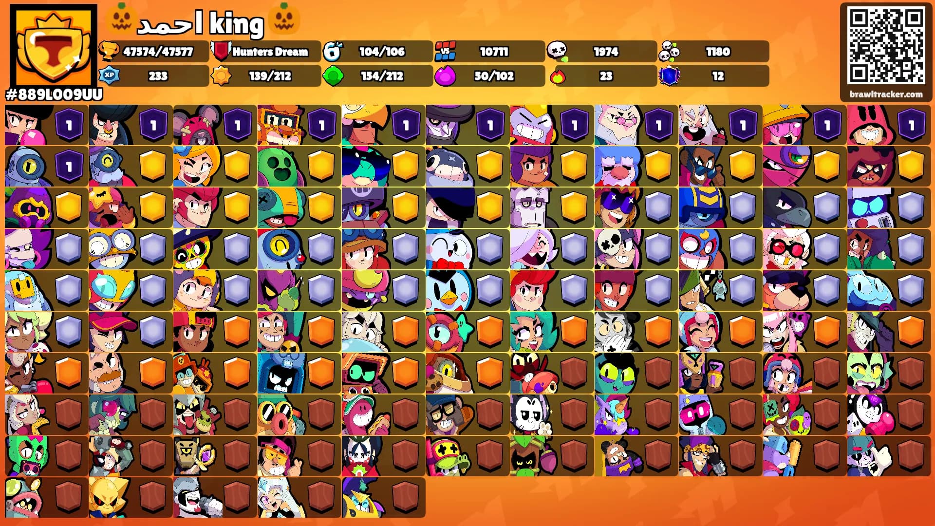 🎃احمد king 🎃's Ranks
