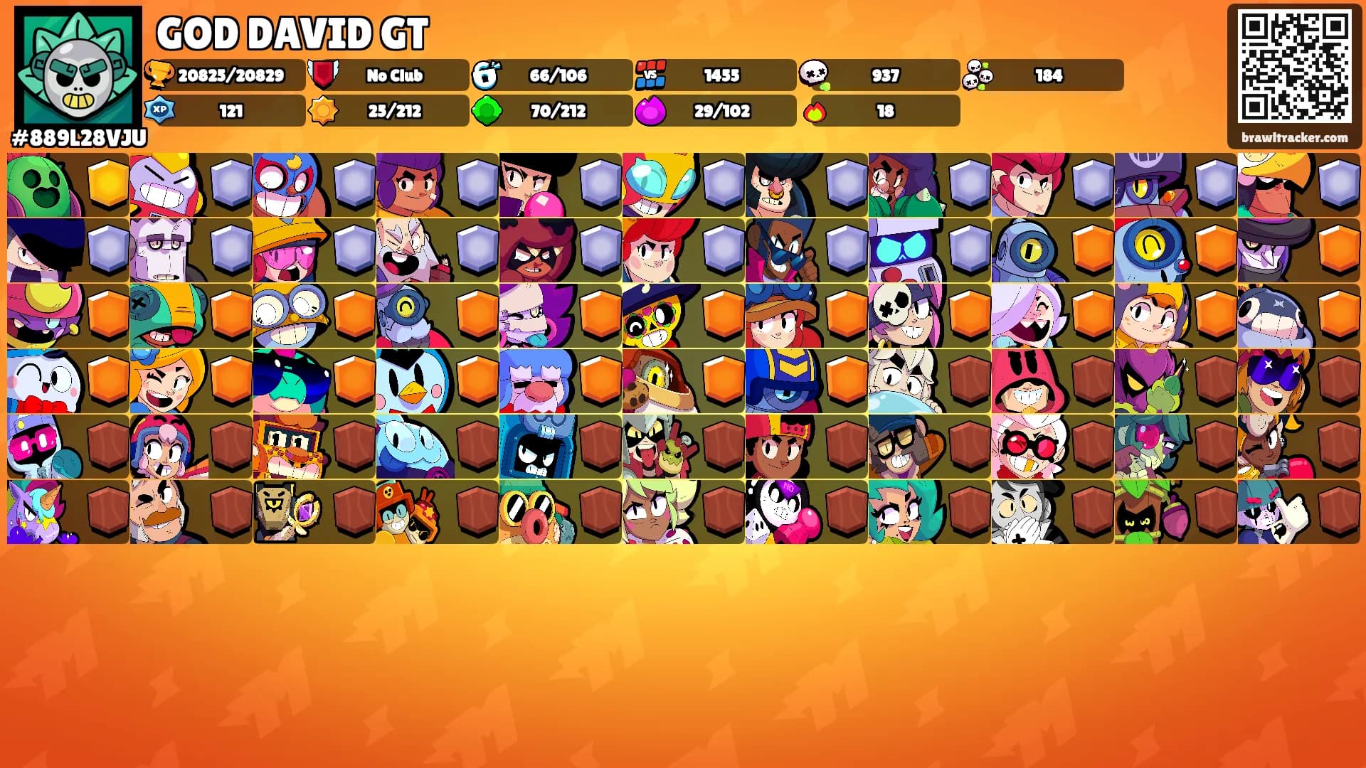 GOD DAVID GT's Ranks
