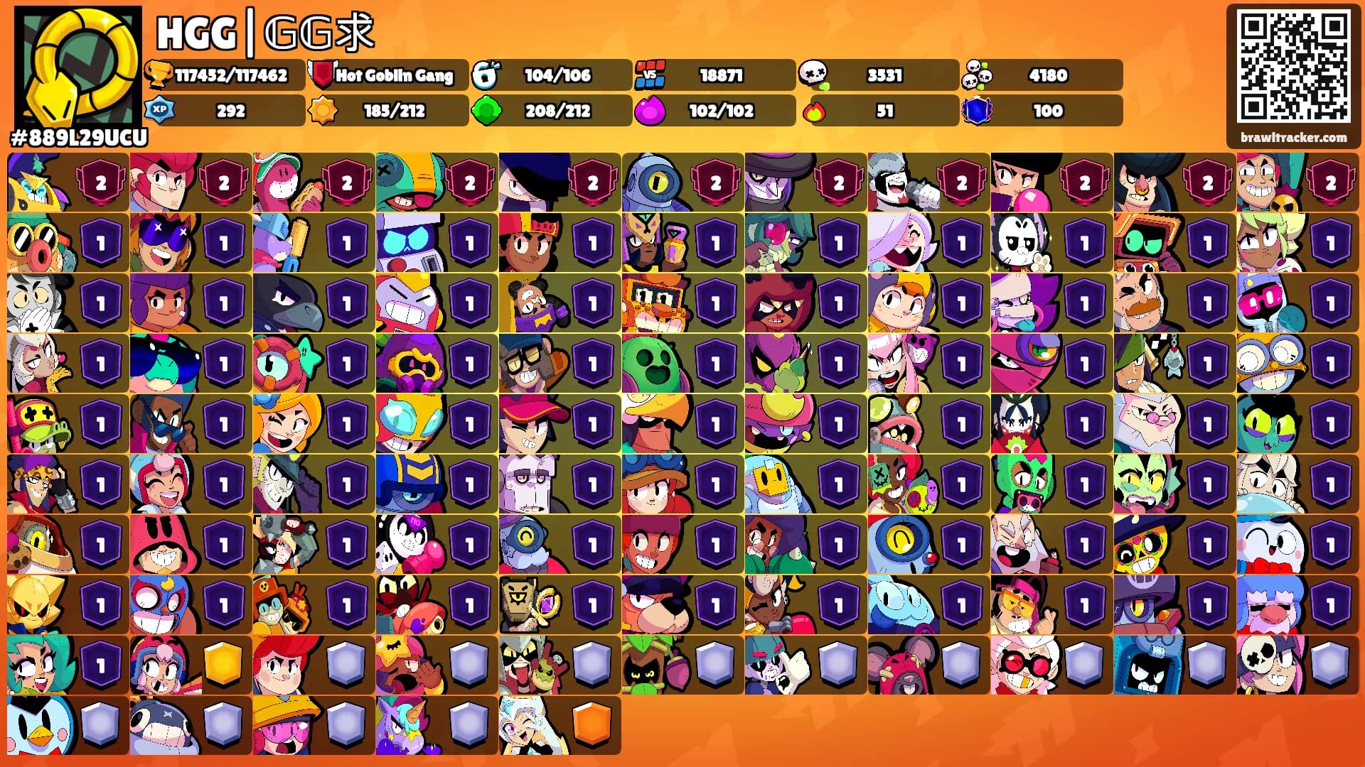 HGG|𝔾𝔾求's Ranks