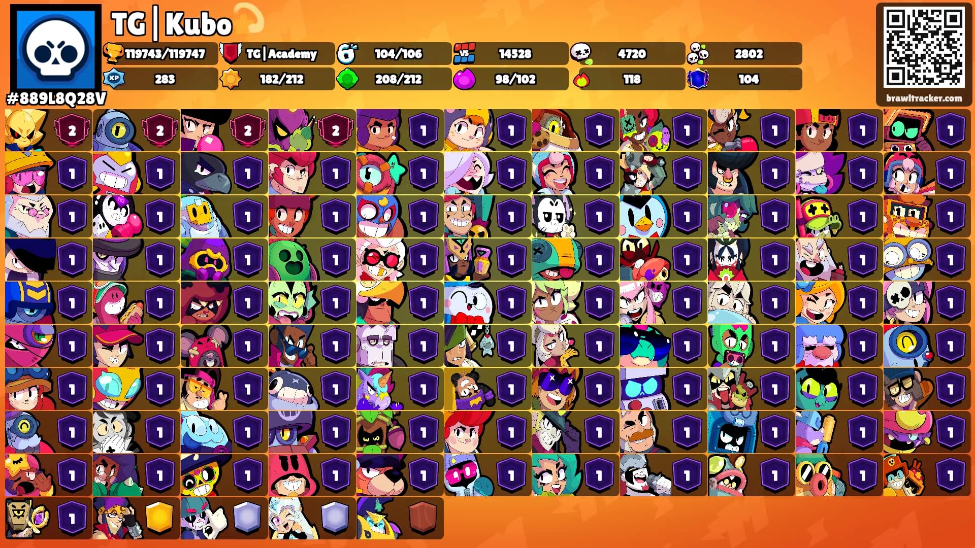 TG|Kubo💫's Ranks