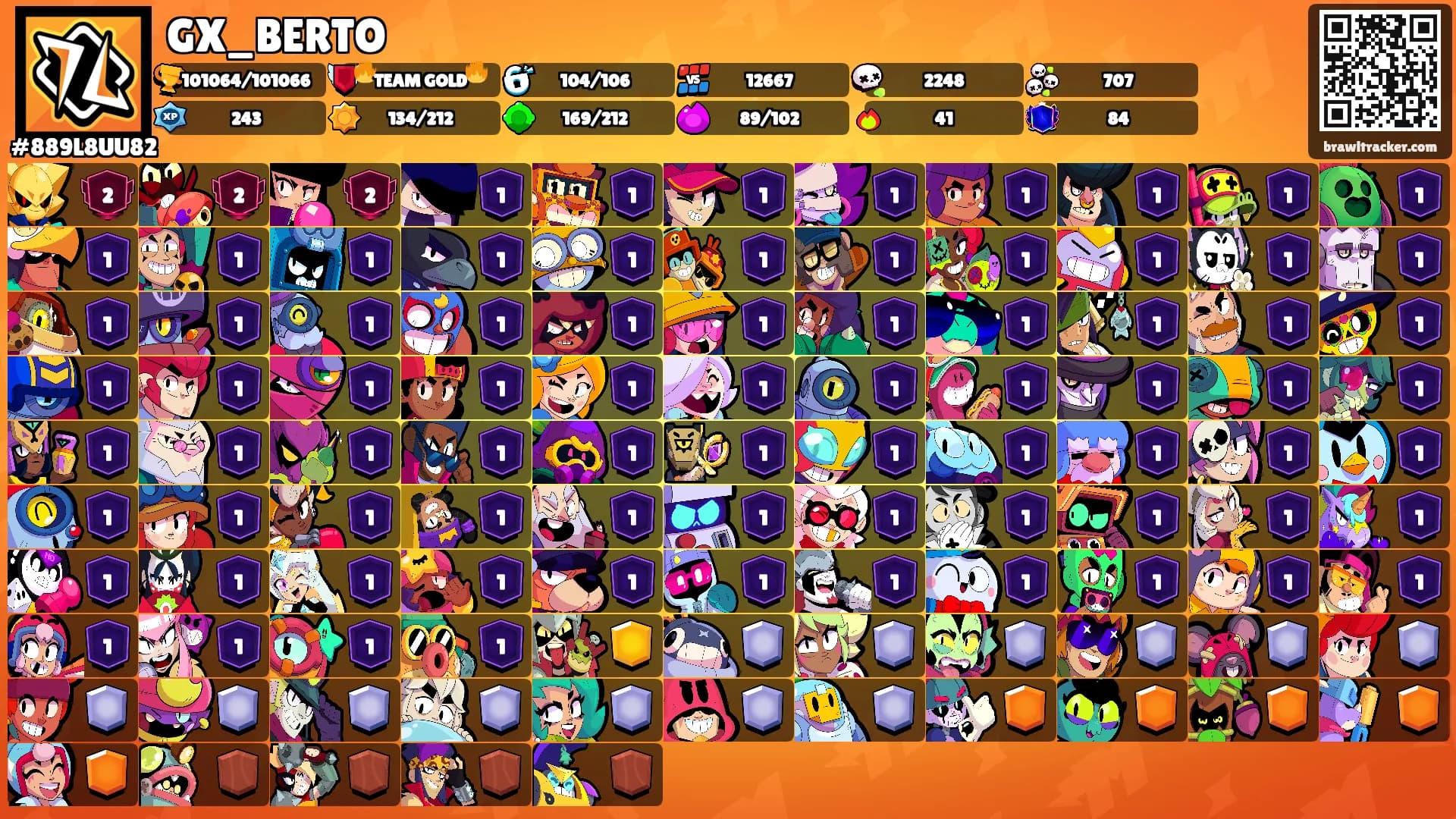 GX_BERTO's Ranks