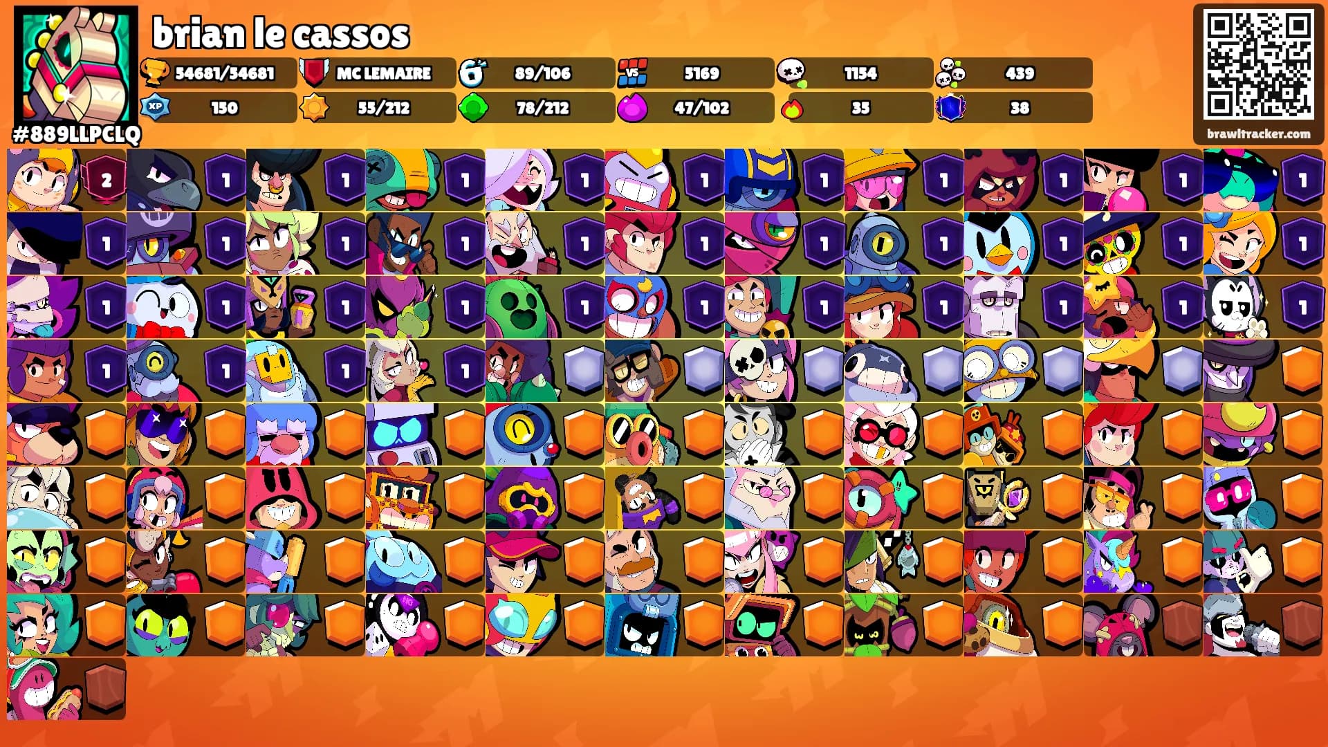 brian le cassos's Ranks