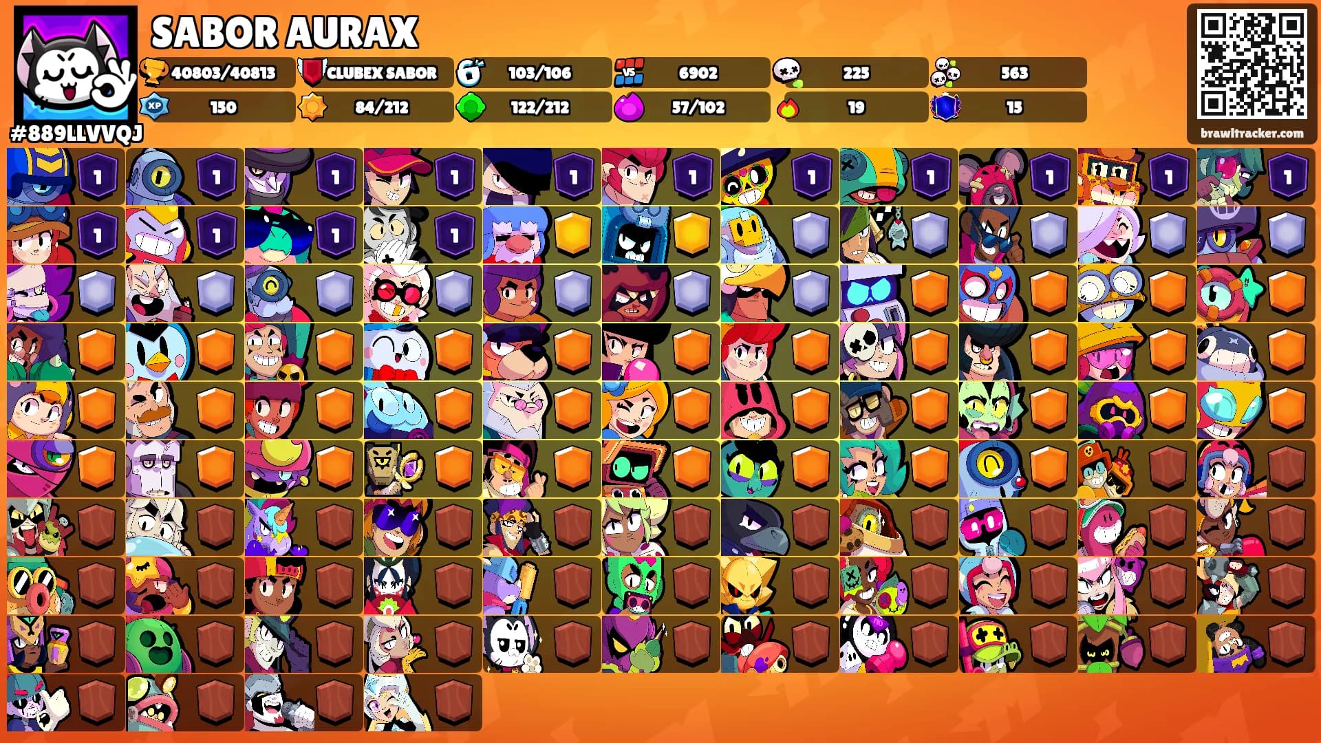 SABOR AURAX's Ranks