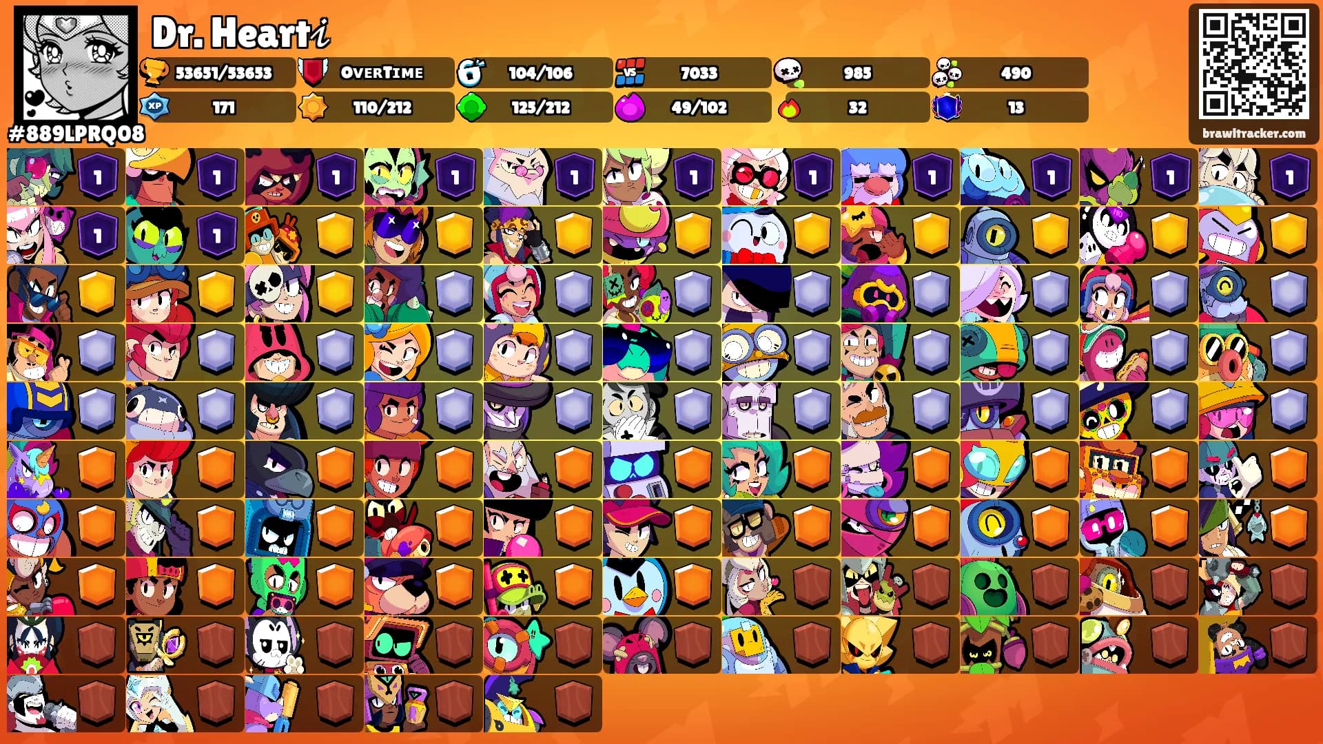 Dr. Heart𝒾's Ranks
