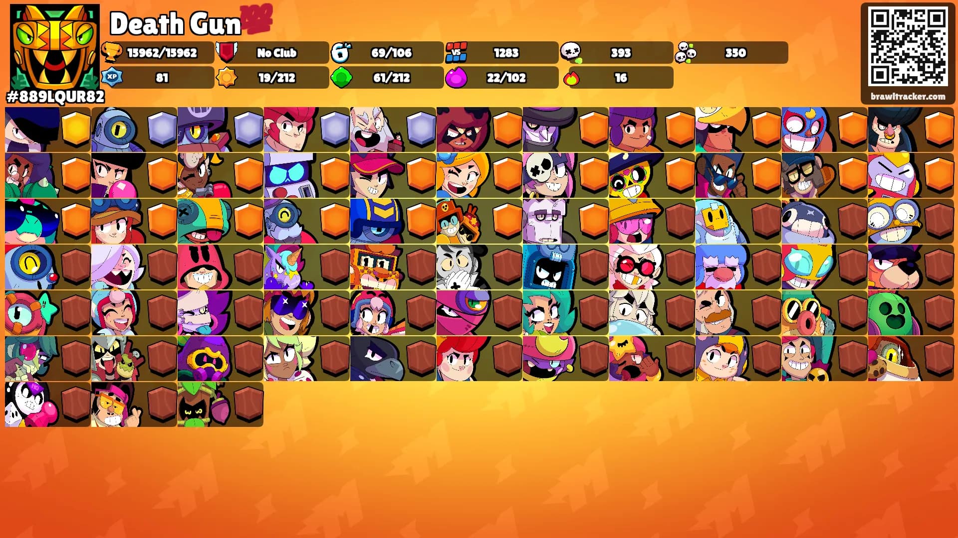 Death Gun💯's Ranks