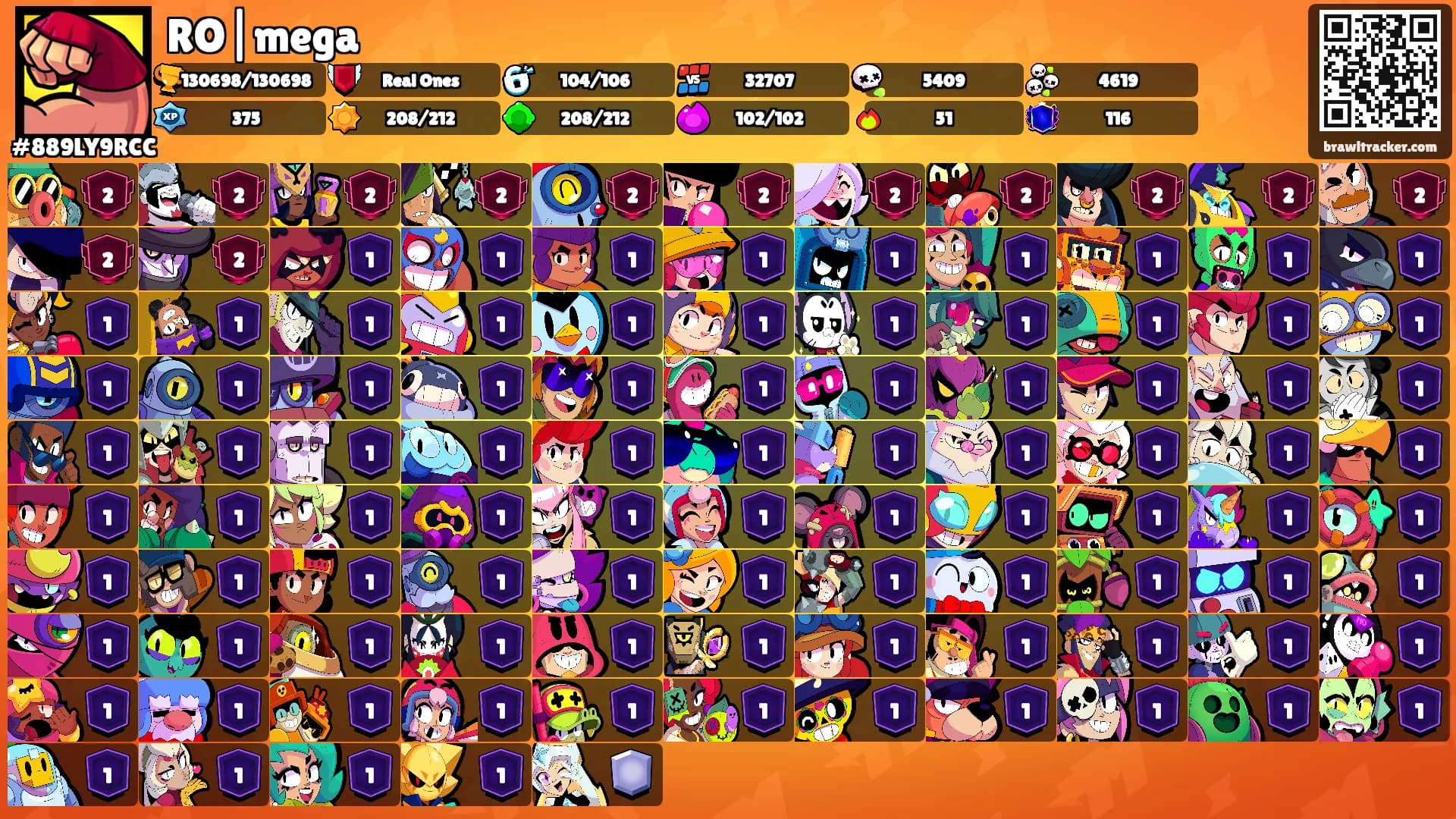 RO|mega𑁤's Ranks