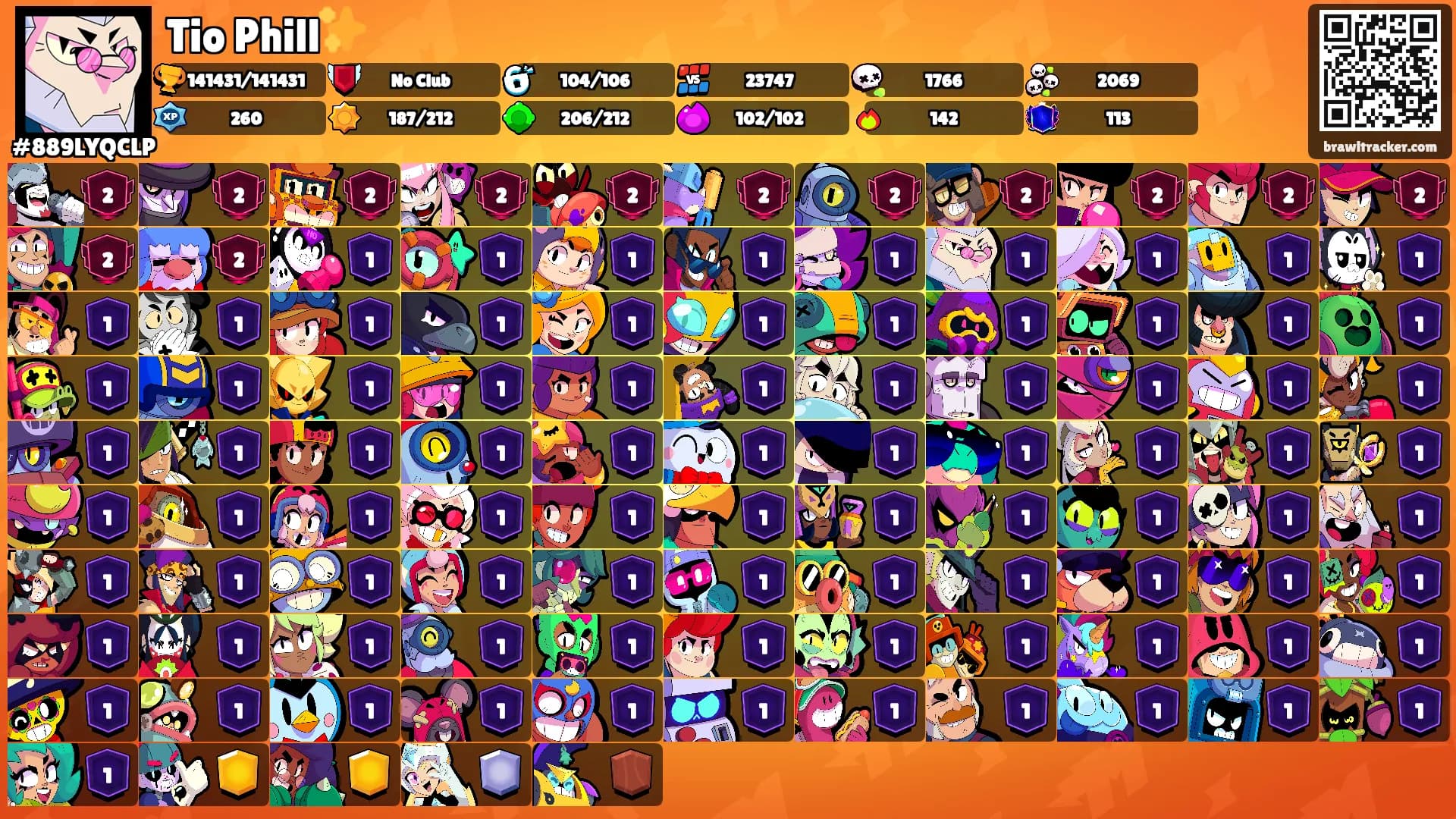 Tio Phill✨'s Ranks