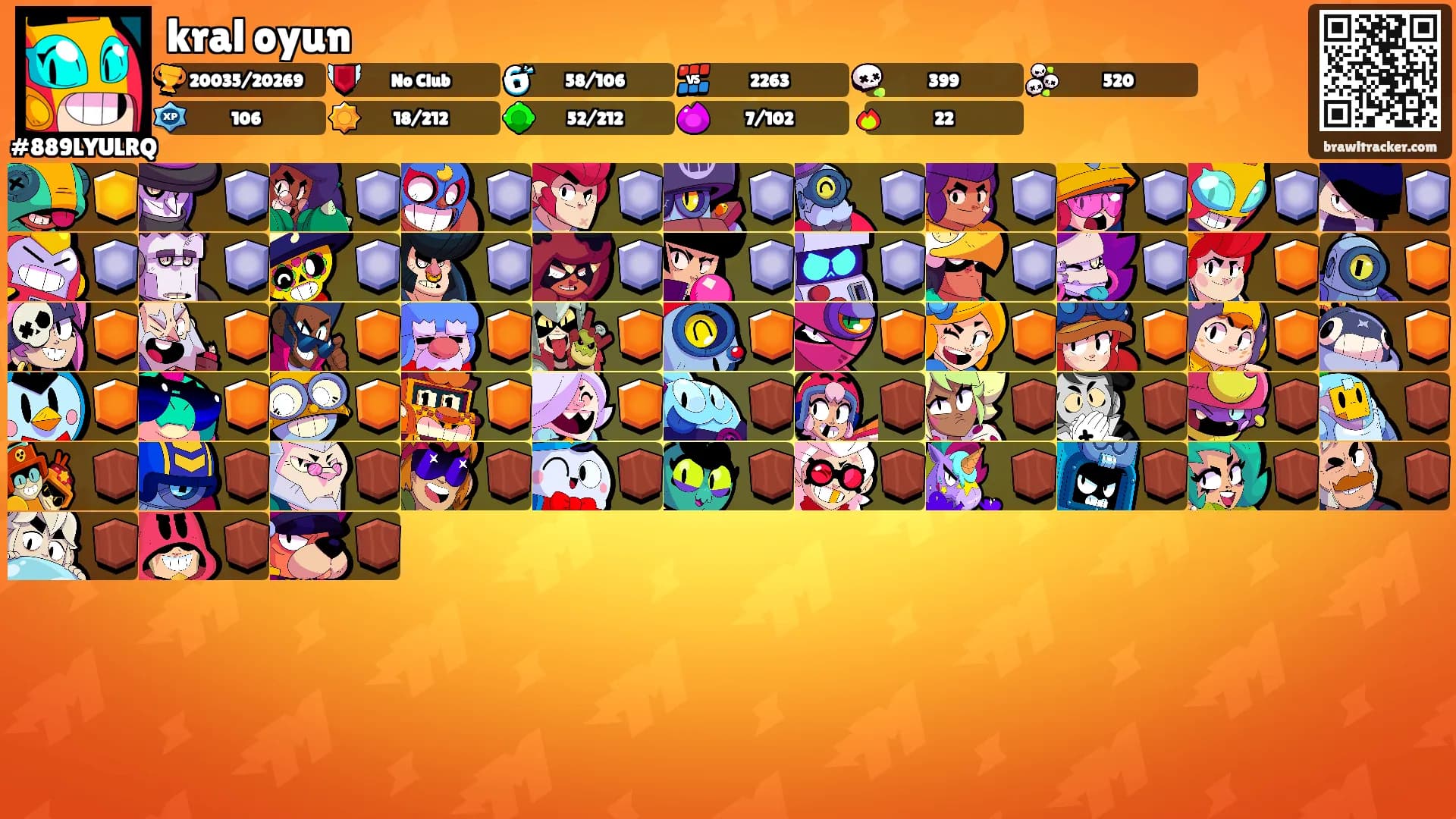 kral oyun's Ranks