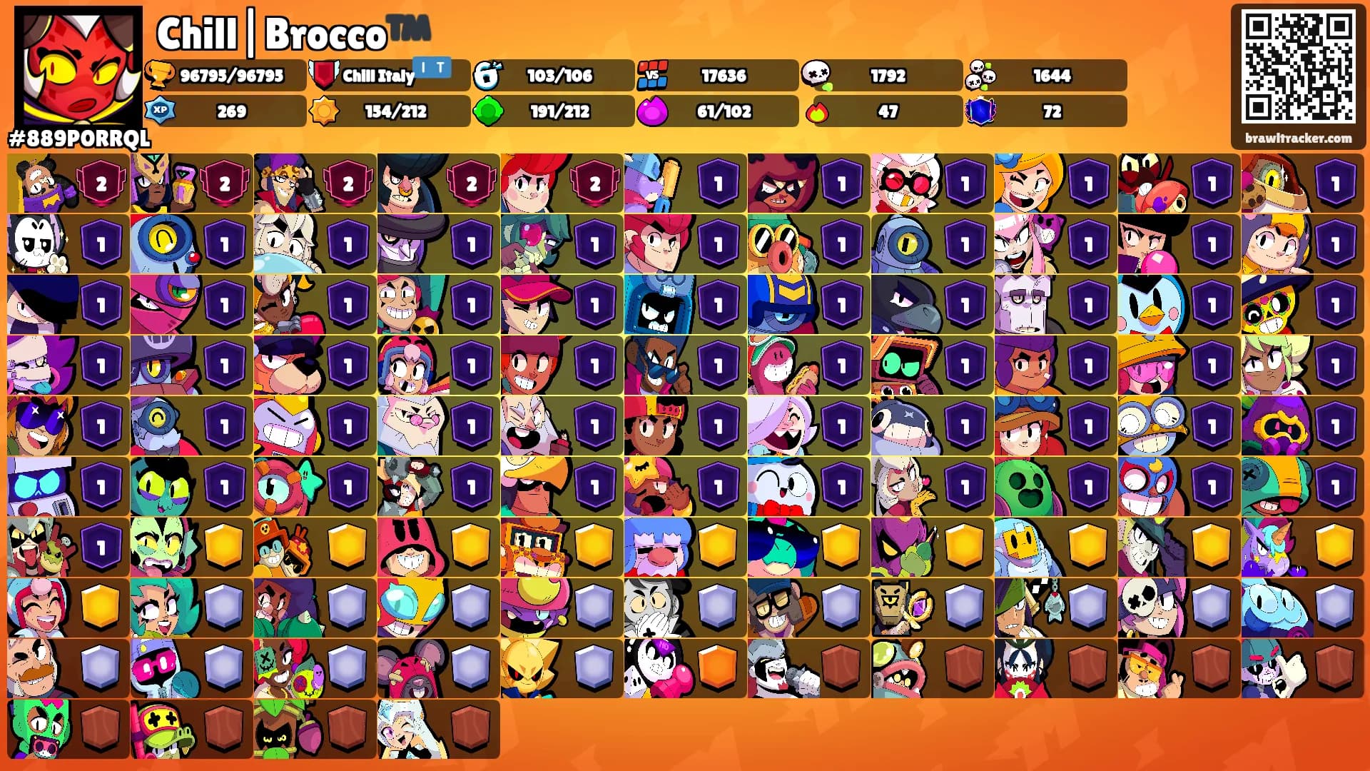 Chill|Brocco™️'s Ranks