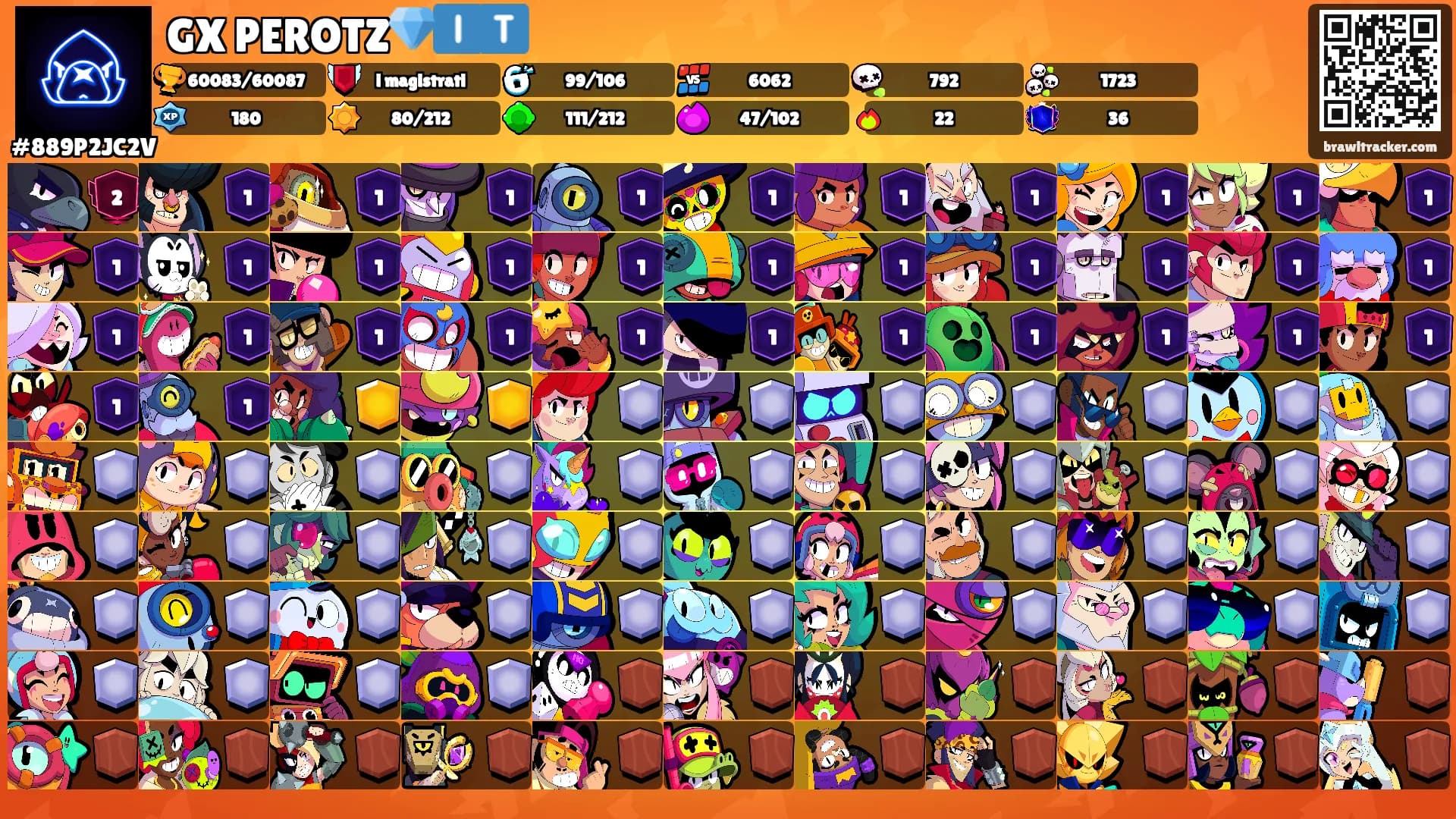 GX PEROTZ💎🇮🇹's Ranks