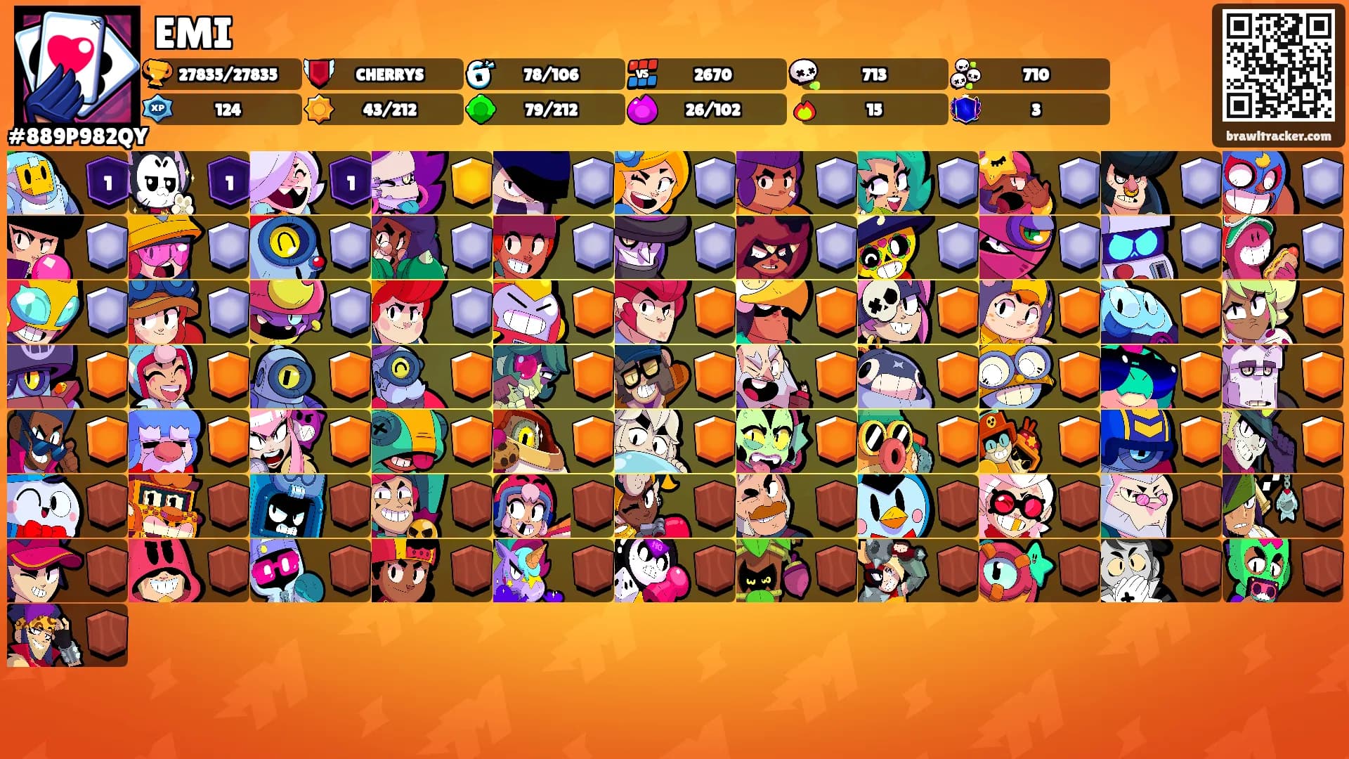 EMI's Ranks