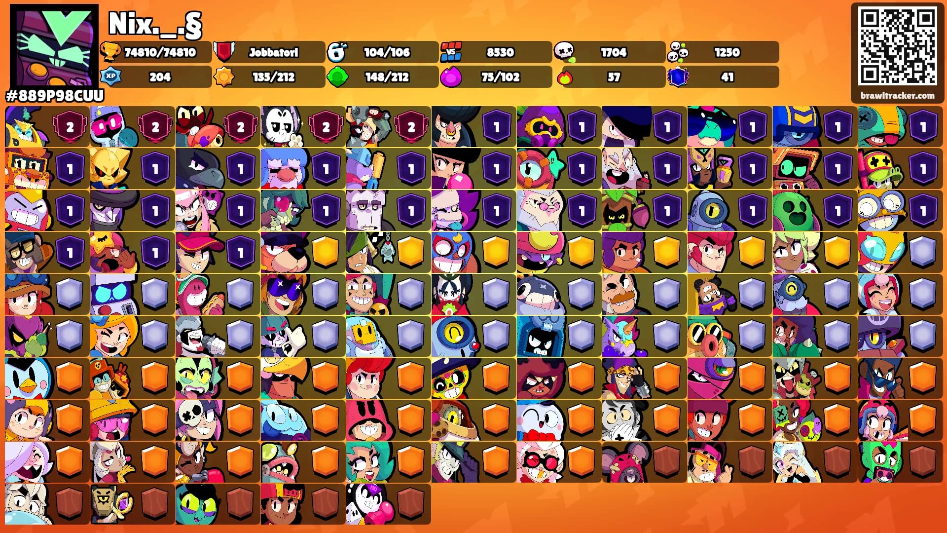 Nix._.§'s Ranks