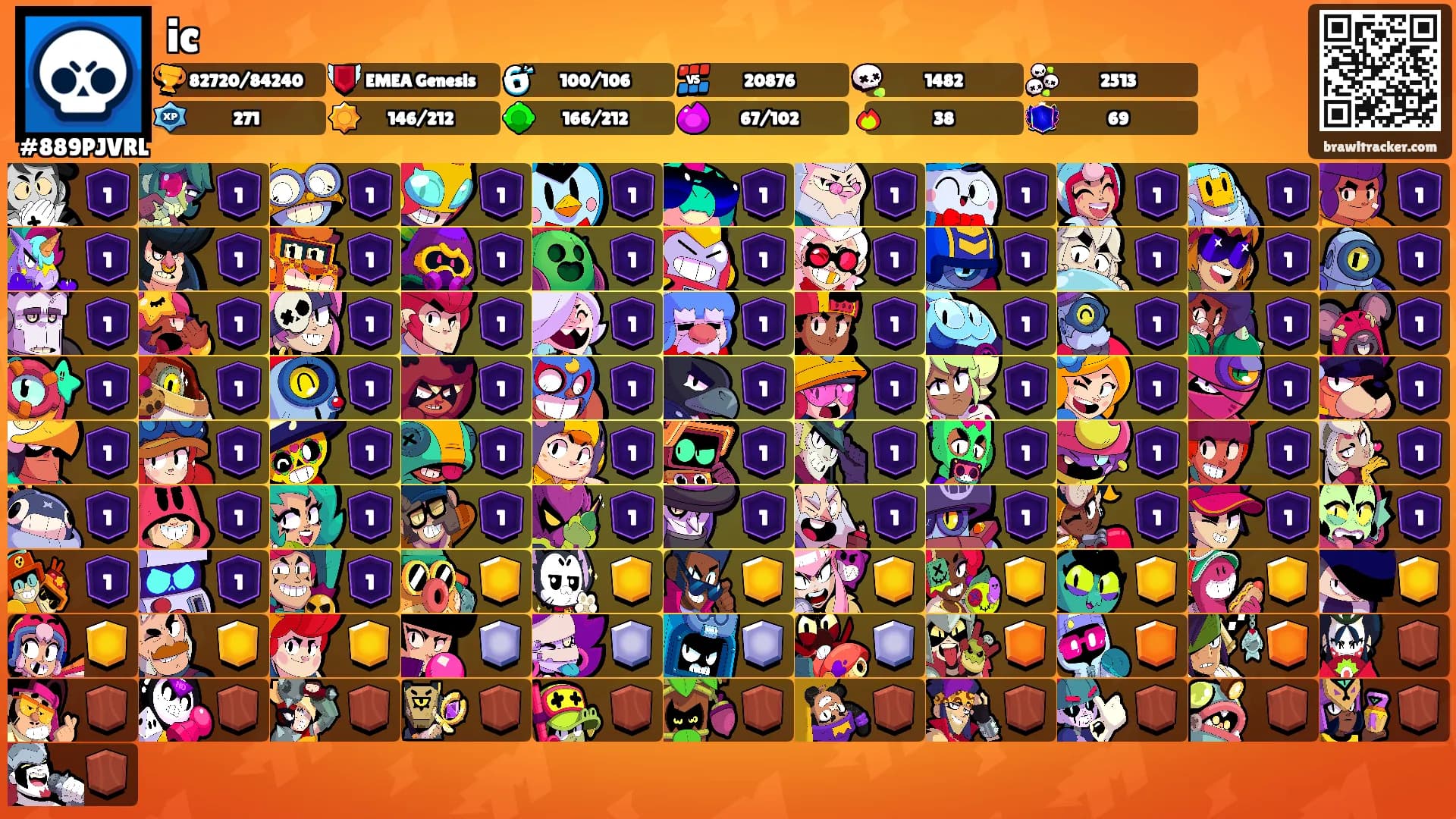 ic's Ranks